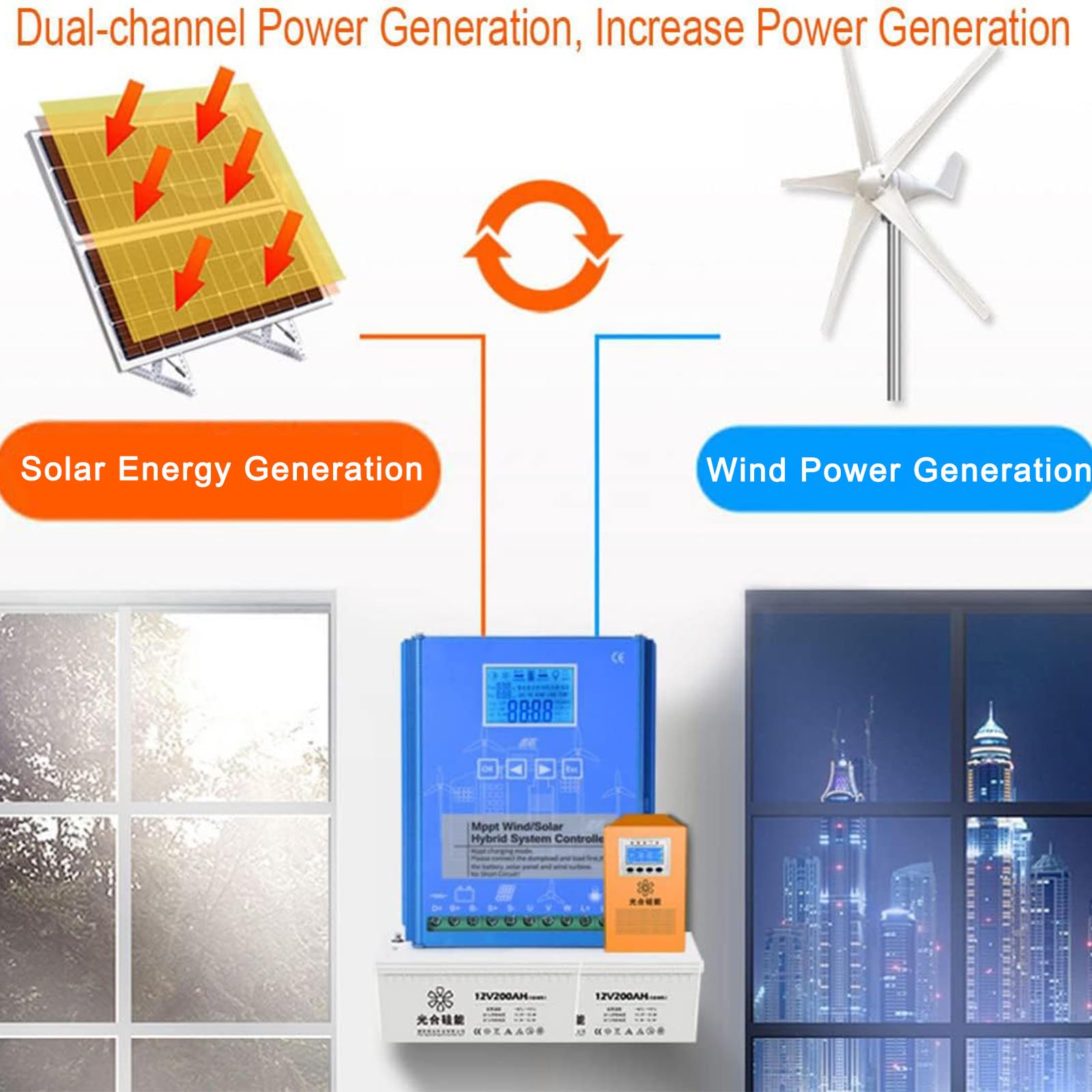 Controlador de Carga Híbrido para Coche, Controlador de Carga Híbrido Solar Eólico Mppt Boost, Controlador de Carga de Energía LCD de 12000w con Carga de Descarga,24V