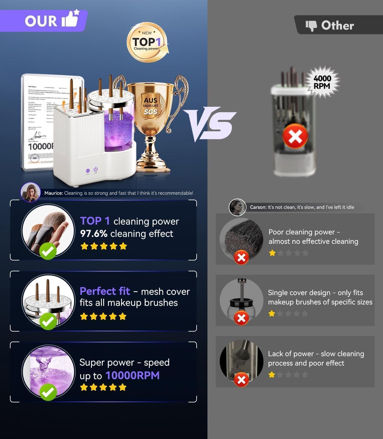 2026 Upgrade 3 IN 1 Electric Makeup Brush Cleaner【Industry NO.1-12x Cleaning Power】Makeup Brush Cleaner Machine【Perfect Design - Suitable for All Brush】 Dryer Cleaner for Makeup Brush Set