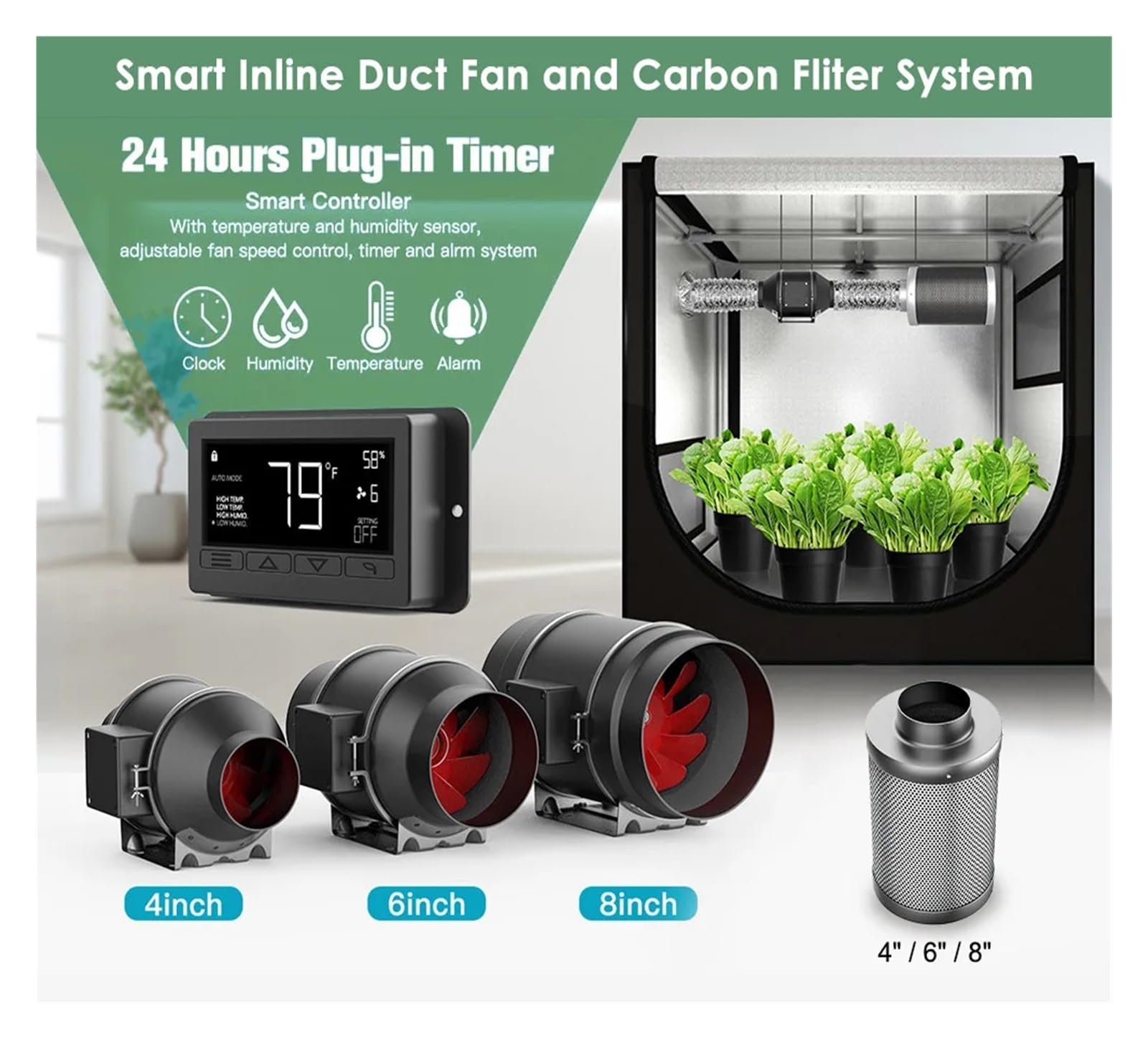 Ventilador De Ventilación De Conducto En Línea Con Aplicación Intelinte, Controlador Programable De 4 Pulgadas, 215 CFM, Ventilador De Aire De Escape Con Motor EC Silencioso(6 Inch 70W)