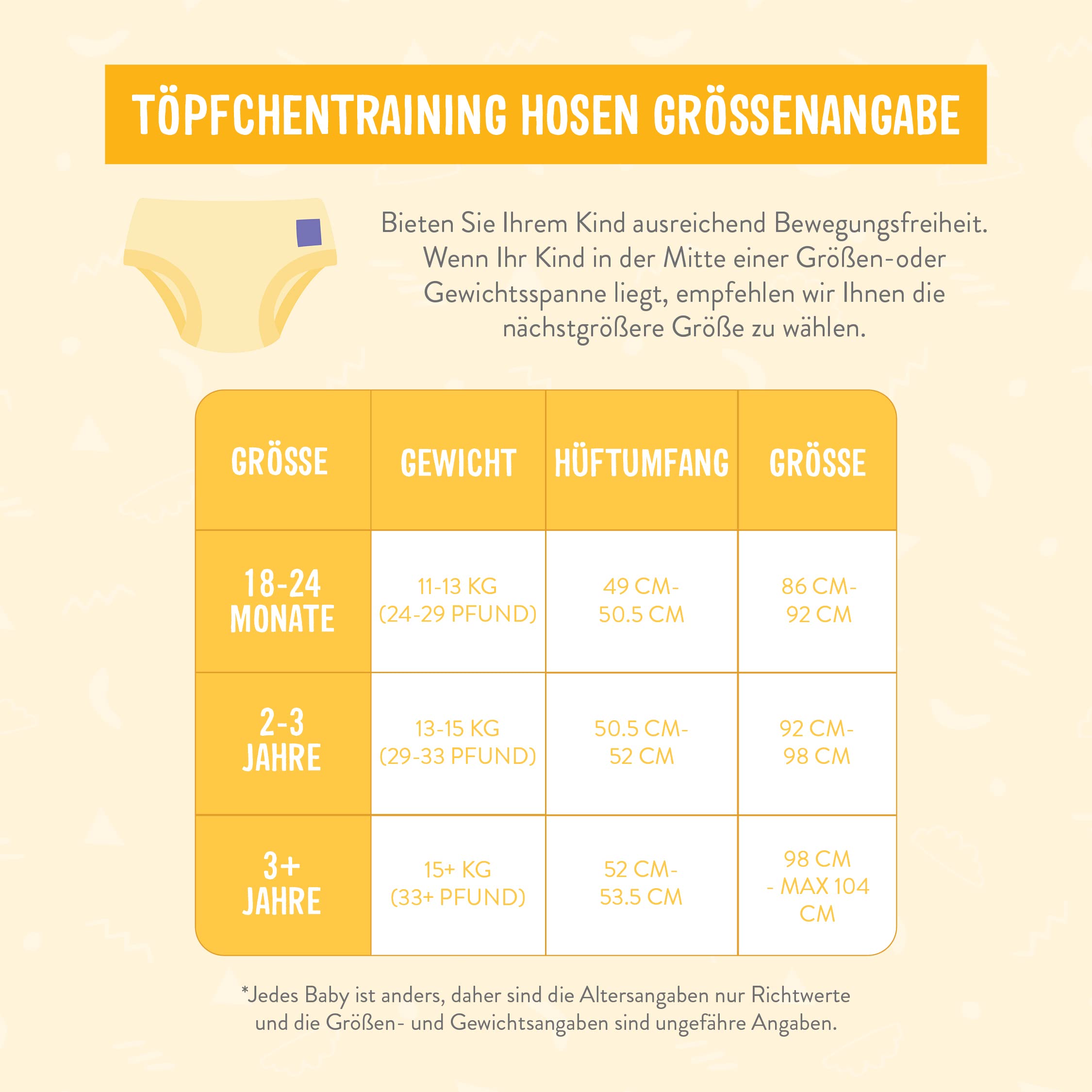 Bambino Mio, Wiederverwendbare Töpfchen-Trainingshose für Jungen und Mädchen
