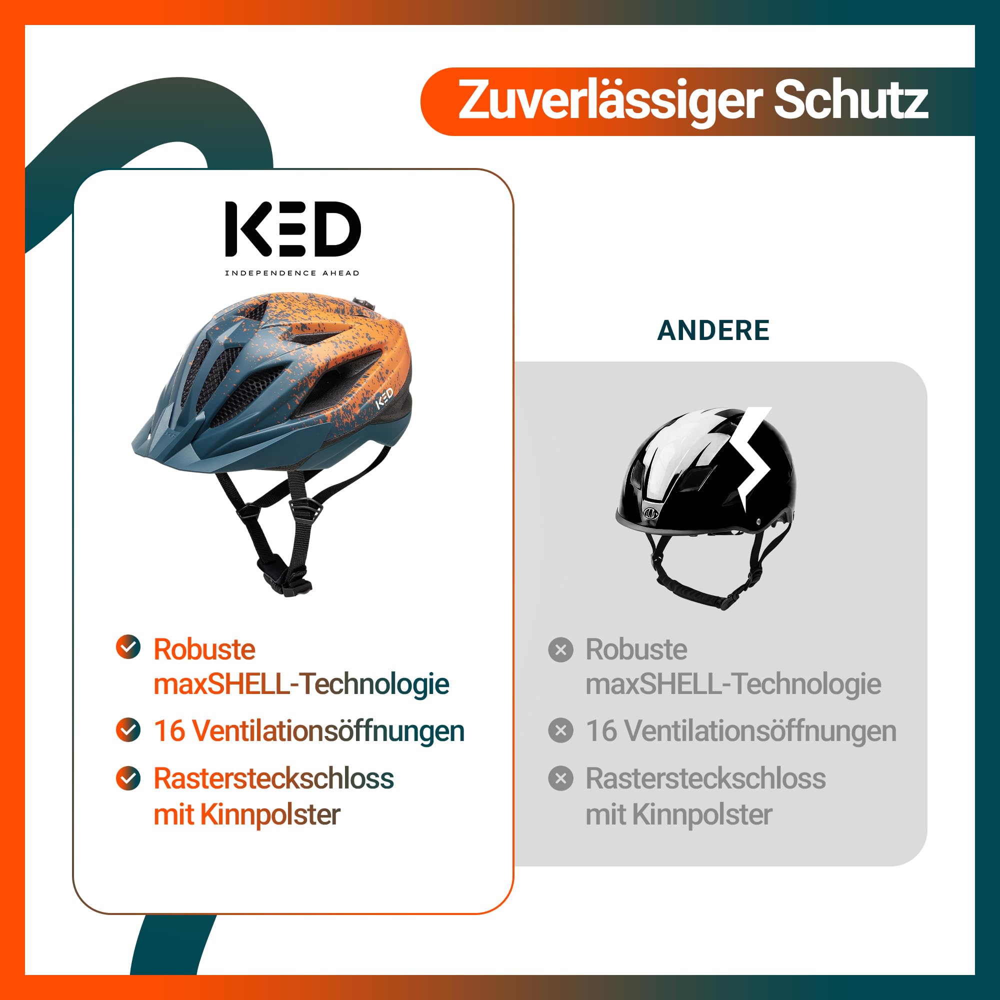 Street Jr Pro Kinder- und Jugend-Fahrradhelm mit LED Rücklicht, 300g, Made in Germany, Maxshell-Technologie, K-FIT Anpassung