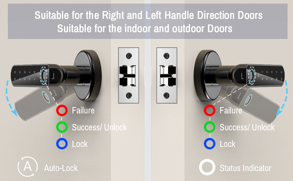 Wolf Guard TT02 Smart Door Lock, App Control, Support