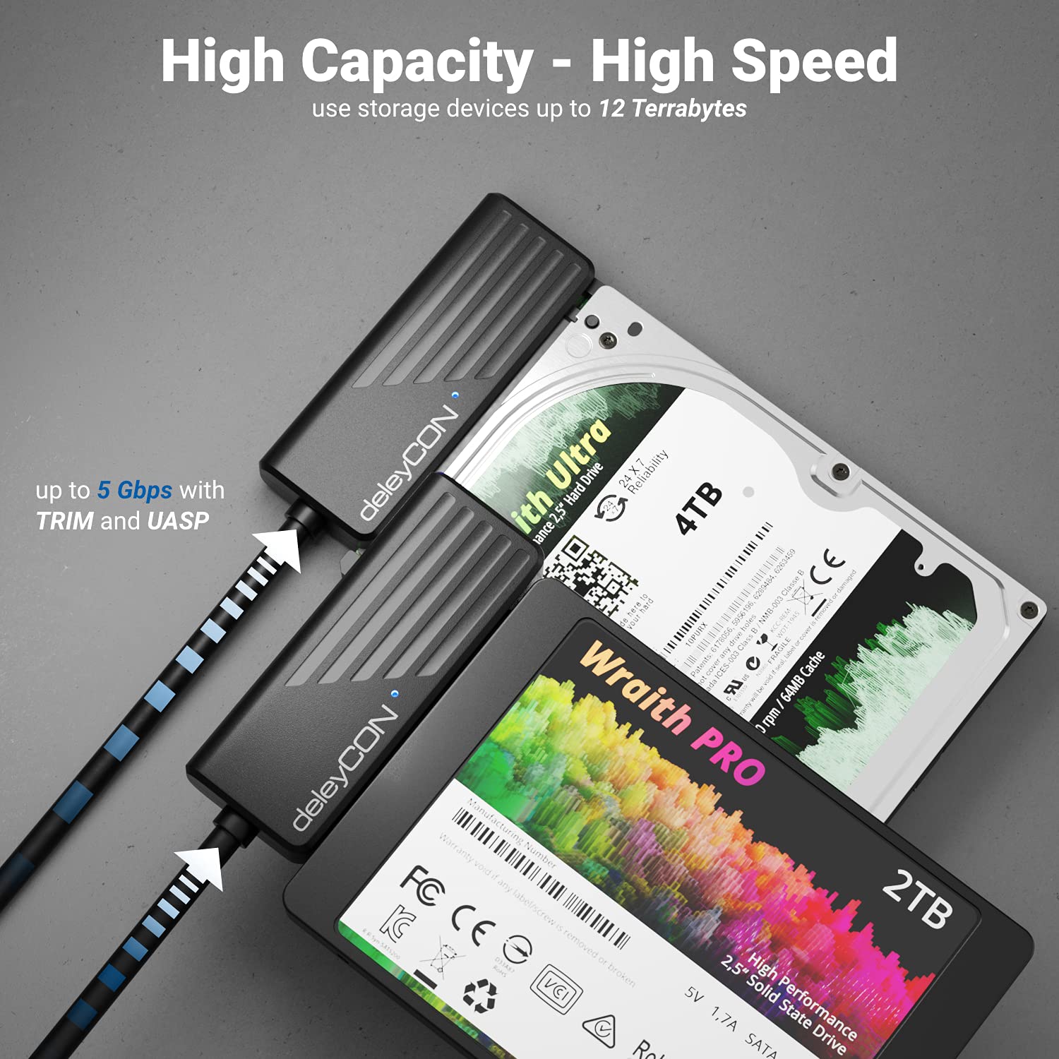 ElecGear USB C 3.1 Gen2 Case Esterno per Disco Rigido 2.5 da 7mm a