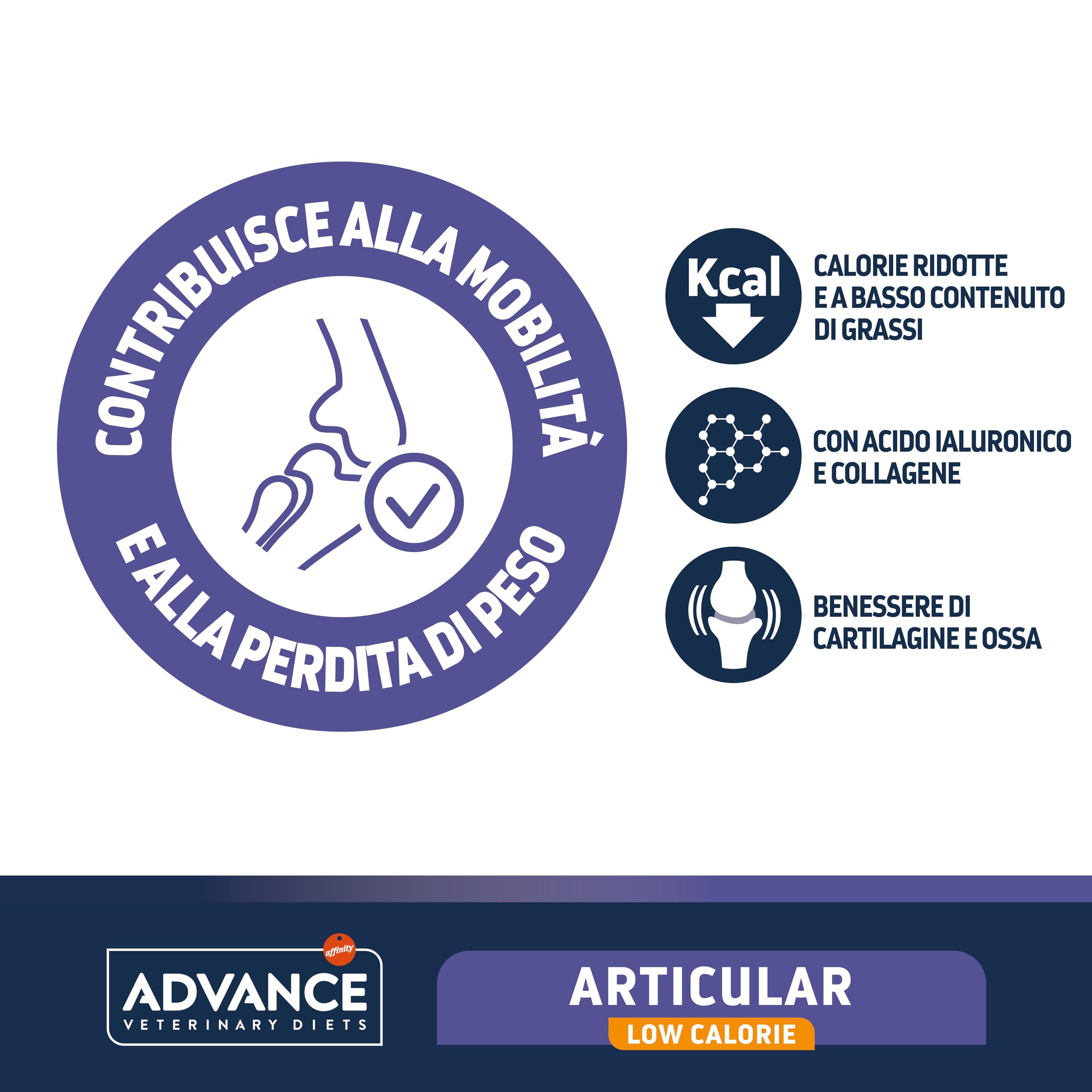 Advance Veterinary Diets - Articular Reduced Calorie - Cibo per Cani con Problemi Articolari e Sovrappeso - 12kg