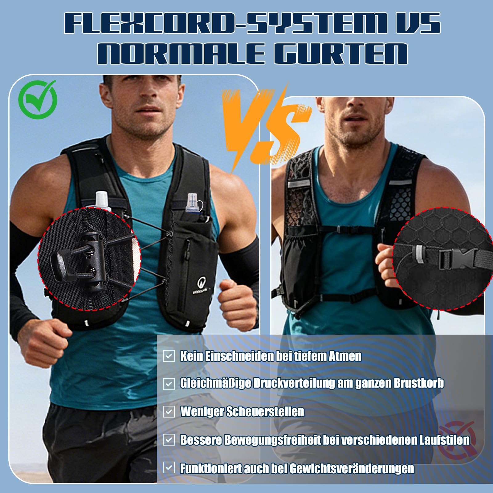 Laufweste Damen und Herren mit Zwei Trinkflaschen Verstellbarer Trinkrucksack mit Lauflicht für Nachtläufe Atmungsaktive Running Vest für Laufen Wandern Joggen Trailrunning