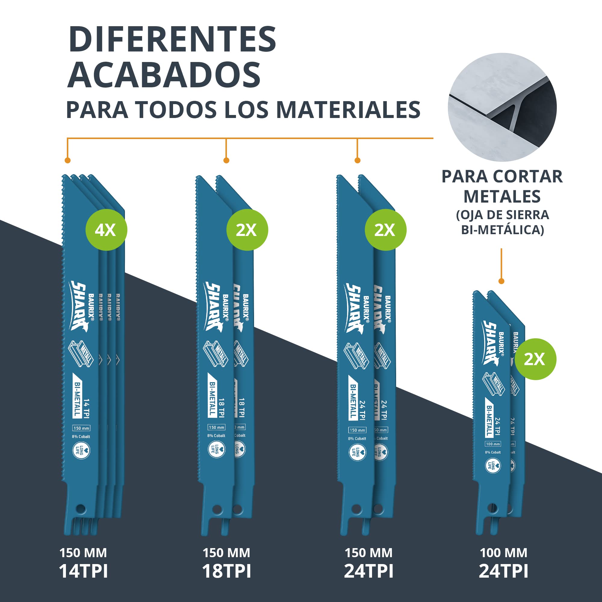 BAURIX 35 hojas de sierra sable juego profesional todo en uno para madera gruesa y cortes de precisión en madera y metal 3 a 24 TPI apto para Bosch, Makita, etc.