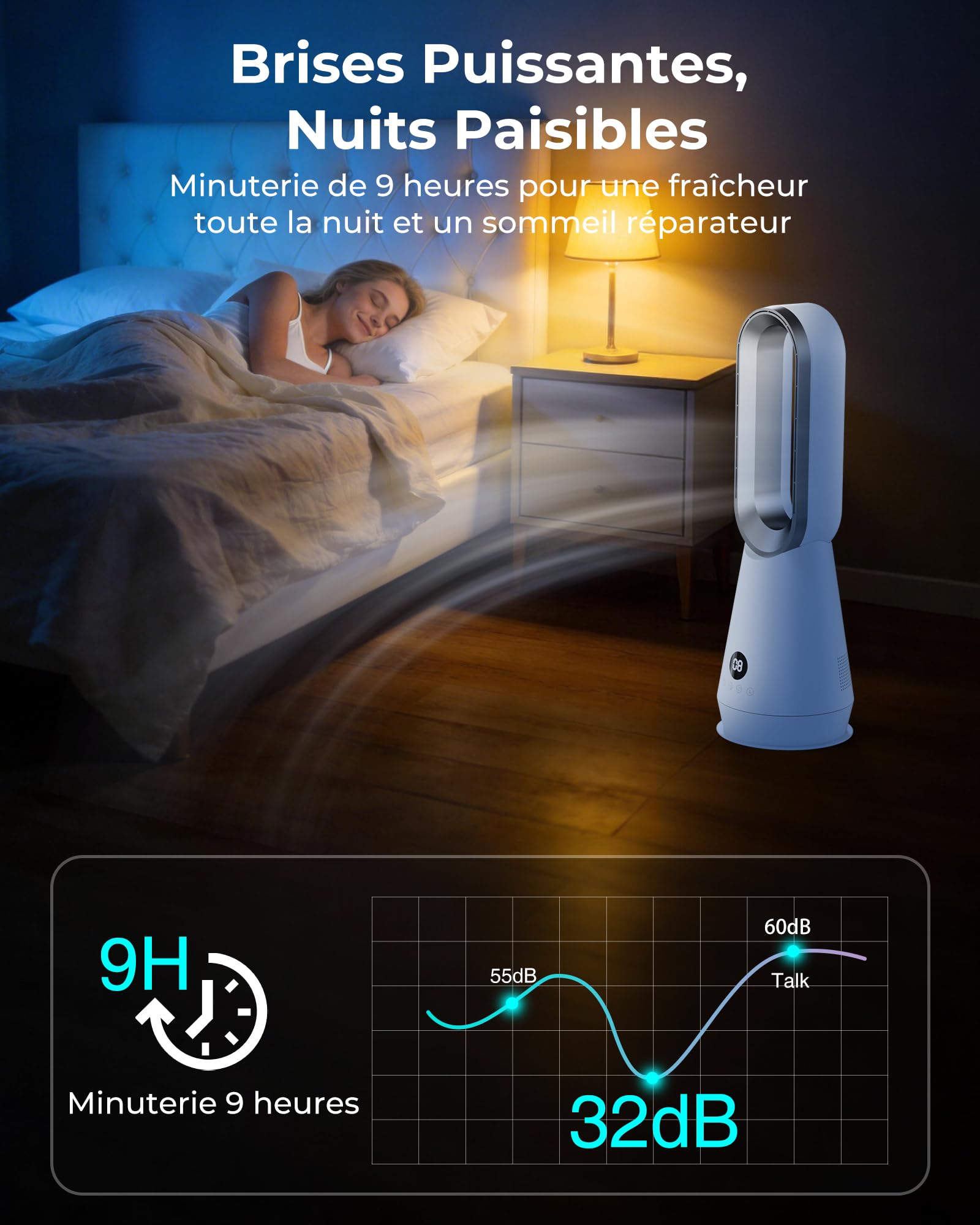 Ventilateur Colonne Silencieux Sans Pales,Ventilateurs Tour avec 8 Vitesses,2 Modes (Sommeil/Vent fort),Oscillation à 80°,Minuterie de 9h,Télécommande,Écran LED,32dB Faible Bruit,Facile à Nettoyer