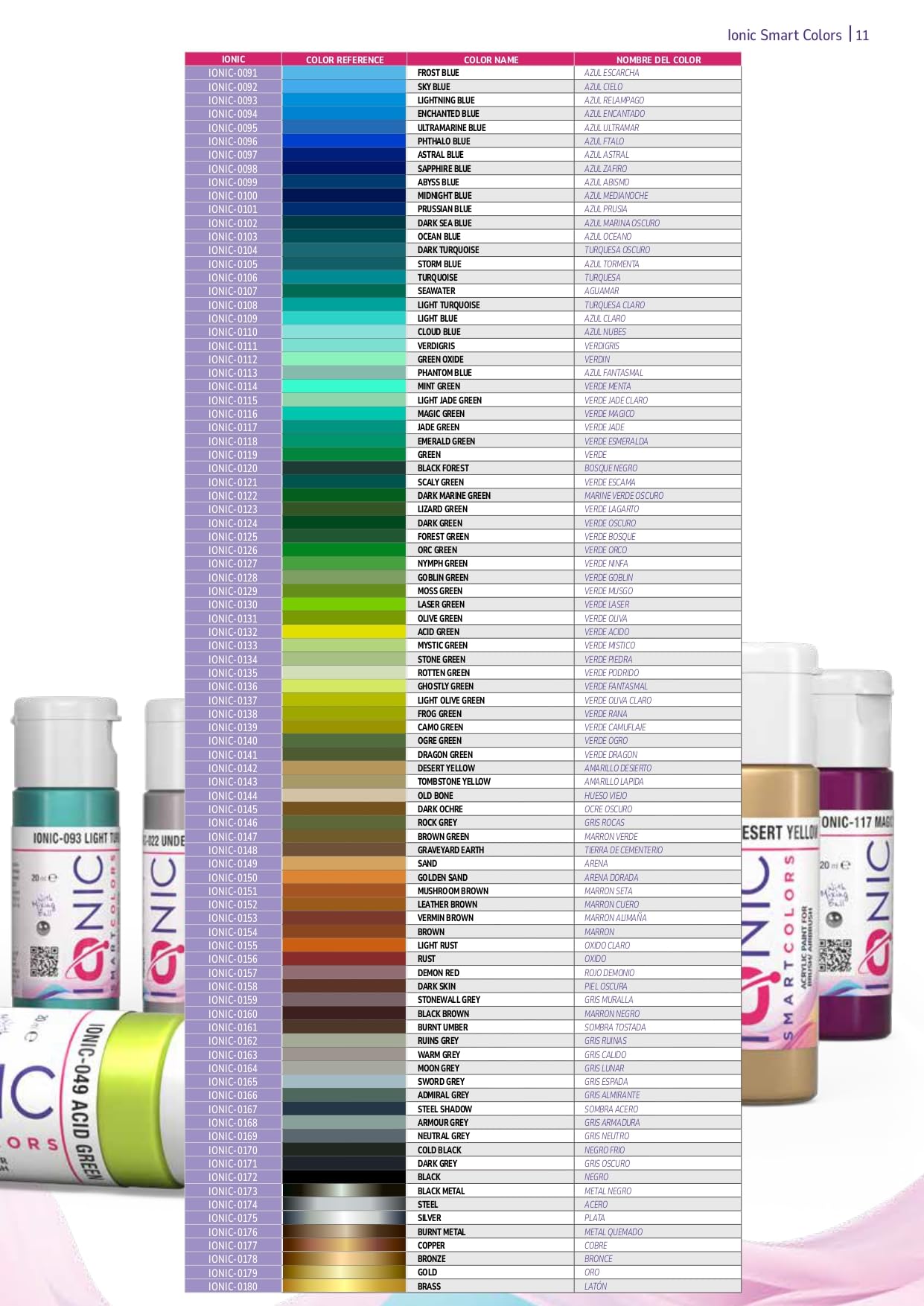 AMMO by Mig Jimenez Mecha Mobile Suit – Set Verdi, 12 Colori Essenziali 20 ml ogni Bottiglia, Terminazione Opaco, Da Usare con Pennello o Aerografo, Modello IONIC-0457