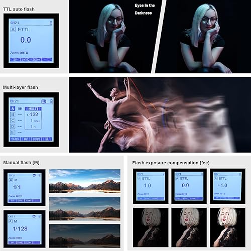 Miniatura 7 de Godox XProII-S XProIIS Flash Gatillo y 2 receptores Godox X1R-S para Sony, transmisor de disparo inalámbrico TTL 2.4G, HSS 1/8000s, transformación