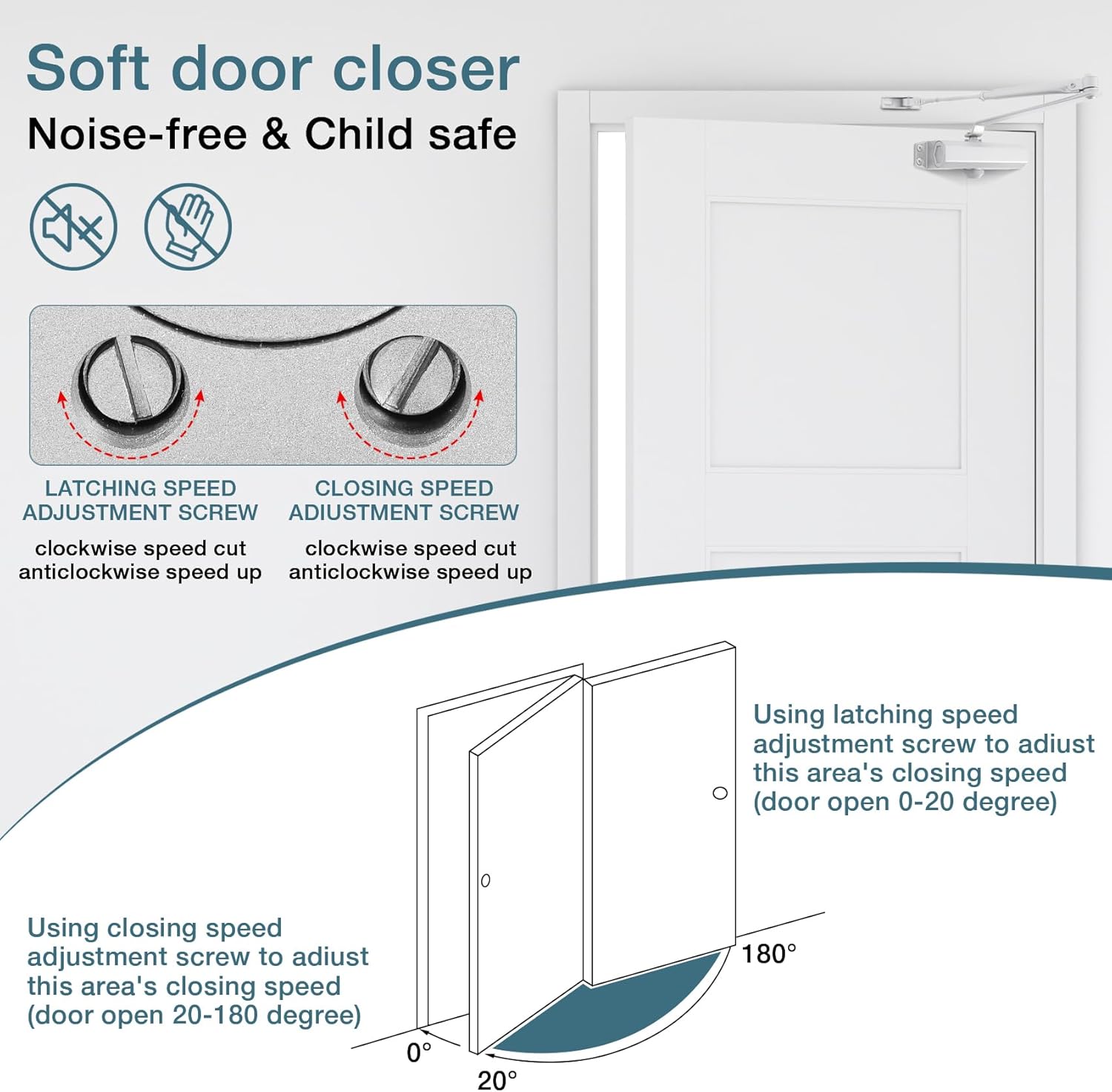 Automatic Door Closer, 3 Spring Hydraulic Closure Suitable for Residential and Light Commercial Use, Quiet and Soft Door Closer, Door Weights 99~143 Lbs Easy Install (Silver)