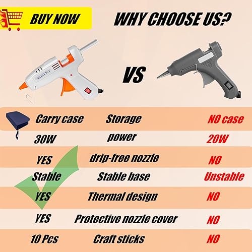 Miniatura 24 de MONVICT Kit de pistola de pegamento caliente, mini pistola de pegamento con estuche de transporte, 20 barras de pegamento de alta calidad, 10 palos