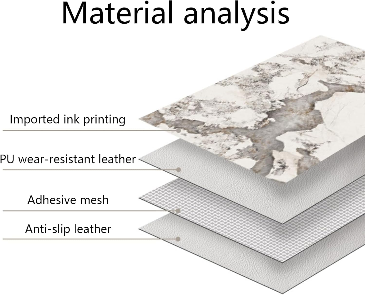 滑り止め冷蔵庫ダストカバー、洗濯機トップマット、防塵トップマット、お手入れが簡単、柔らかく、弾力性があり、耐熱性が高く、水が通る心配