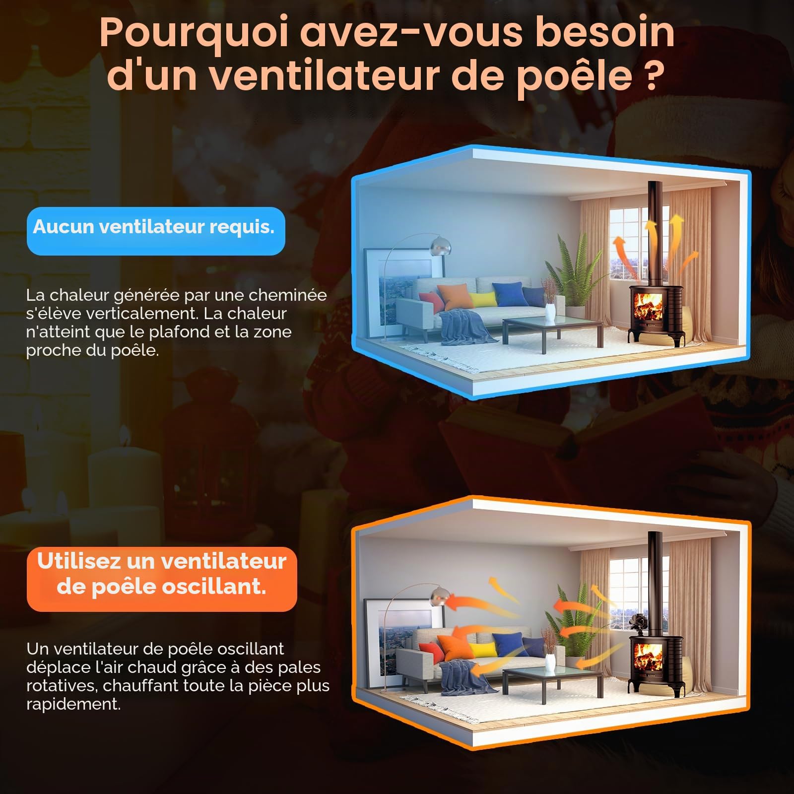 Gisam Ventilateur de poêle à 6 pales avec rotation à 60°, ventilateur de poêle sans électricité, fonctionnement silencieux, ventilateur de poêle à bois pour poêle à bois/cheminée (noir)