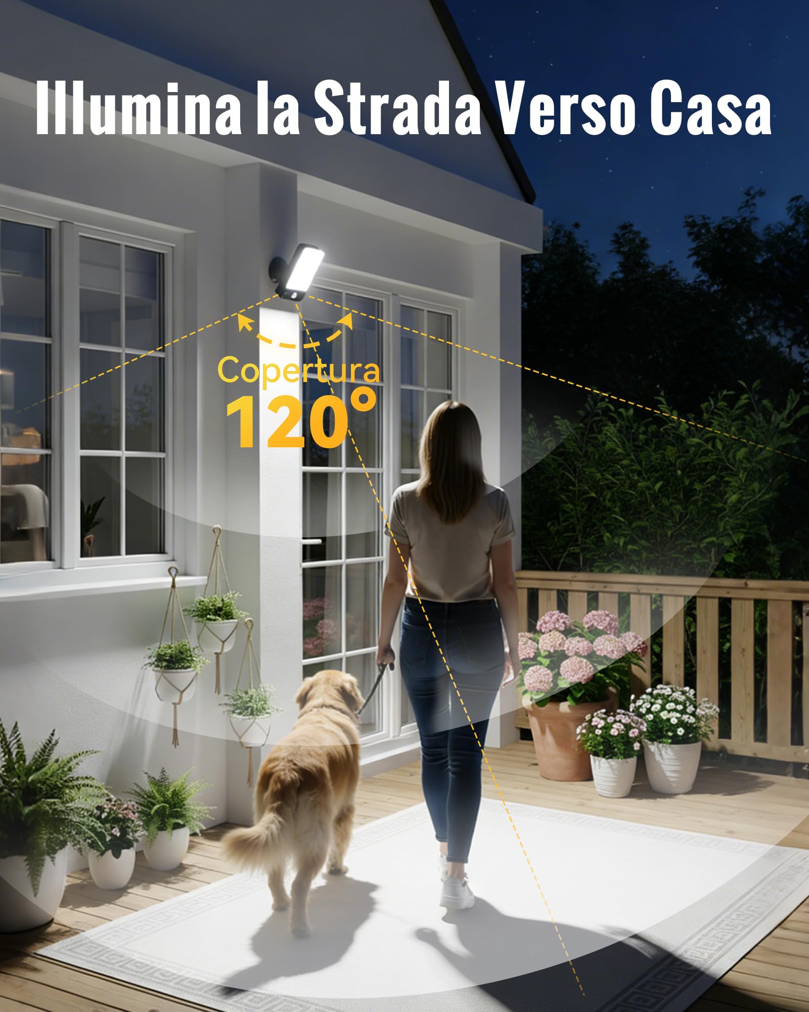 2 Luci da Esterno con Sensore di Movimento e Batteria da 10000mAh