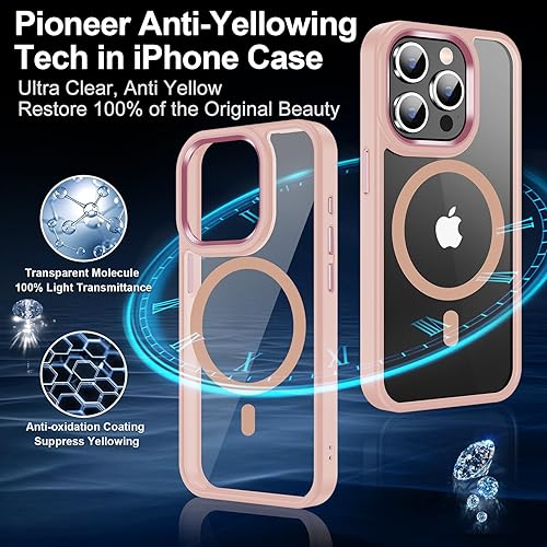 Miniatura 5 de MOZOTER Funda magnética 6 en 1 para iPhone 15 Pro, compatible con MagSafe, antiamarilleamiento, delgada, a prueba de golpes, cargador de batería,