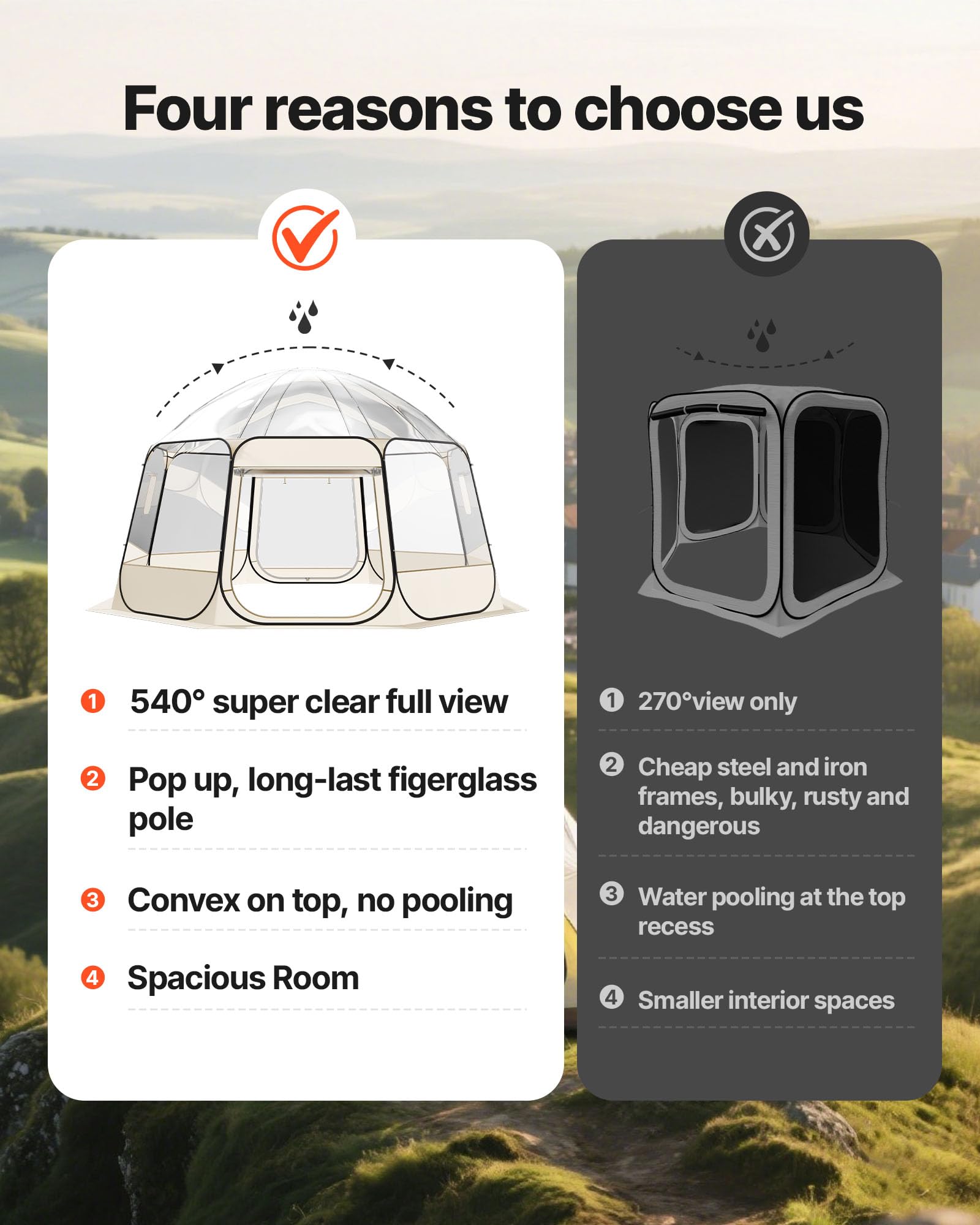 VEVOR Tente Bulle Pop-up, Tente Igloo Dôme de Jardin, Abri de Camping d'Extérieur Transparent avec Fenêtres, Imperméable et Résistante aux UV, Vue Panoramique à 540°