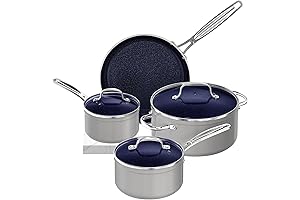 7-piece Food Network Cookware Set