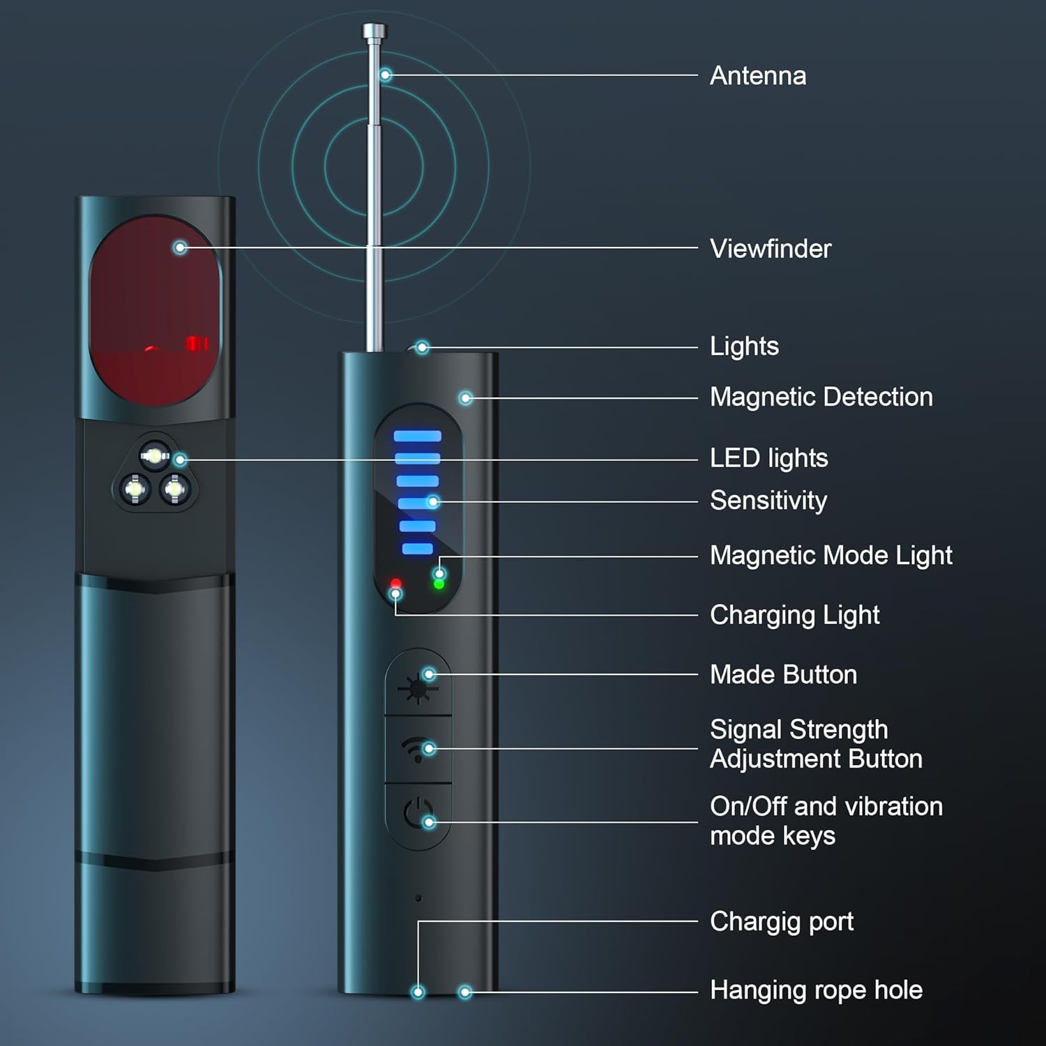 Ohcans T15 GPS Locator Detection in Car
