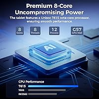 Vista 5 de Tablet Android 15 de 11 pulgadas 2026 con teclado, 24 GB de RAM + 256 GB de ROM, 2 TB Expand, Octa-core, 8000mAh, 5+13MP, 2.4G y 5G WiFi, Gemini AI