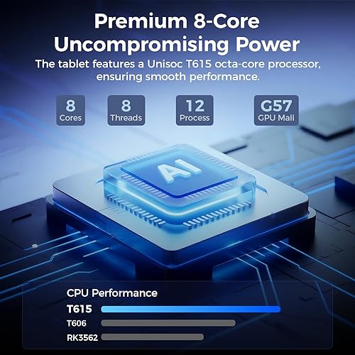 Miniatura 5 de Tableta Android 15 de 11 pulgadas 2026 con teclado - 24 GB de RAM, 256 GB de ROM, 2 TB Expand, Octa-core, 8000mAh, 5+13MP, 2.4G y 5G WiFi,