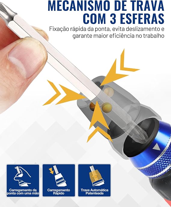 WORKPRO 12-in-1 Ratcheting Multi-Bit Screwdriver Set | Quick-load Mechanism Screwdriver with Double End Bits in Handle
