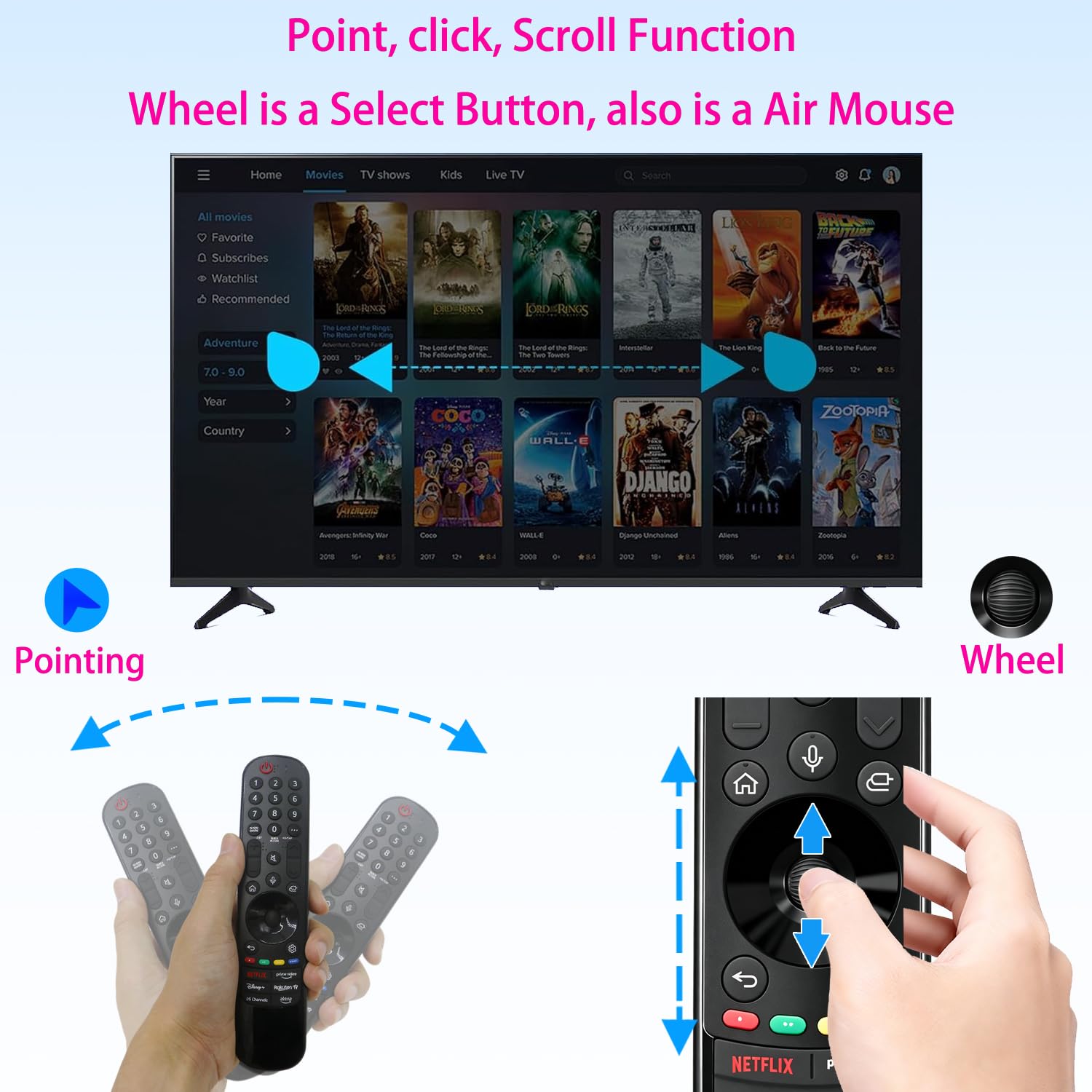 Magic Remote Control AN-MR24GA/23GA/22GA/21GA con funzione vocale e puntatore compatibile con telecomando LG Smart TV, compatibile con LG Smart TV WebOS, OLED, QNED, NANOCell, 4K, 8K