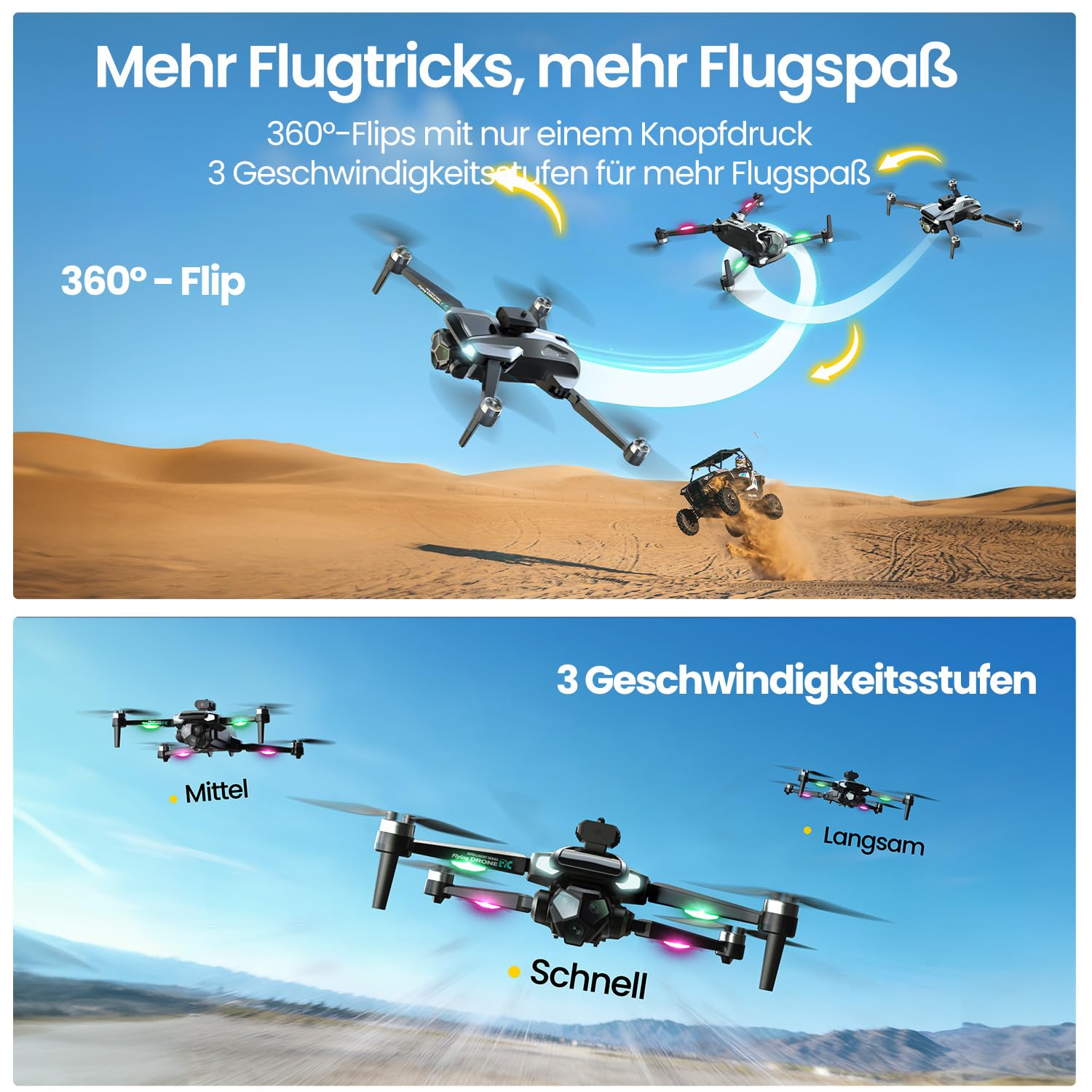M66 1080P Kamera Drohne mit 4,3 Zoll Bildschirm-Fernsteuerung, 40 Min Flugzeit (2 Akkus), Bürstenloser Motor, 5G Übertragung, Einsteiger Drohne für Jugendliche & Nahaufnahmen