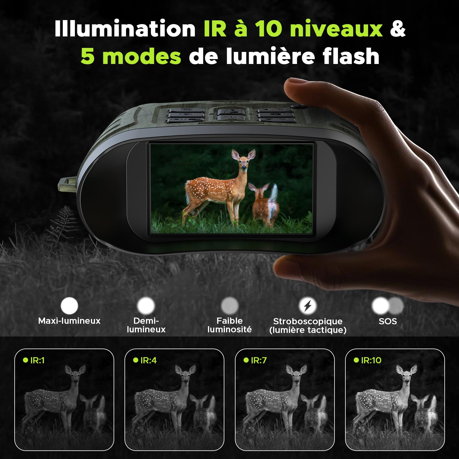 Jumelles Vision Nocturne, 112MP 4K Jumelles Nocturnes avec Zoom 12X & Portée 400m, Batterie 5000mAh Rechargeable, Carte 64GB Incluse, Vision Infrarouge, Idéal pour Chasse, Camping & Sécurité