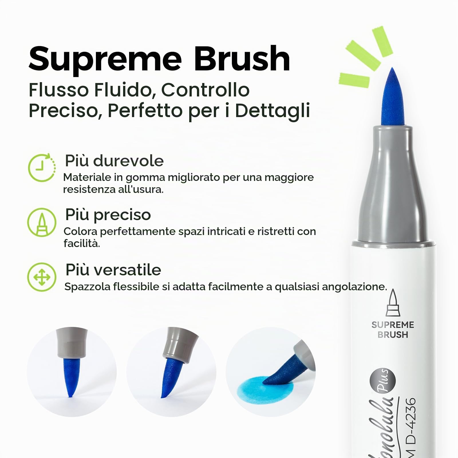 Ohuhu Pennarelli, 36 + 1 colore Supreme Brush & Scalpel Doppia Punta Ricaricabile Alcool Pennarelli Artistici per Artisti Colorare Schizzi Calligrafia Illustrazioni Design