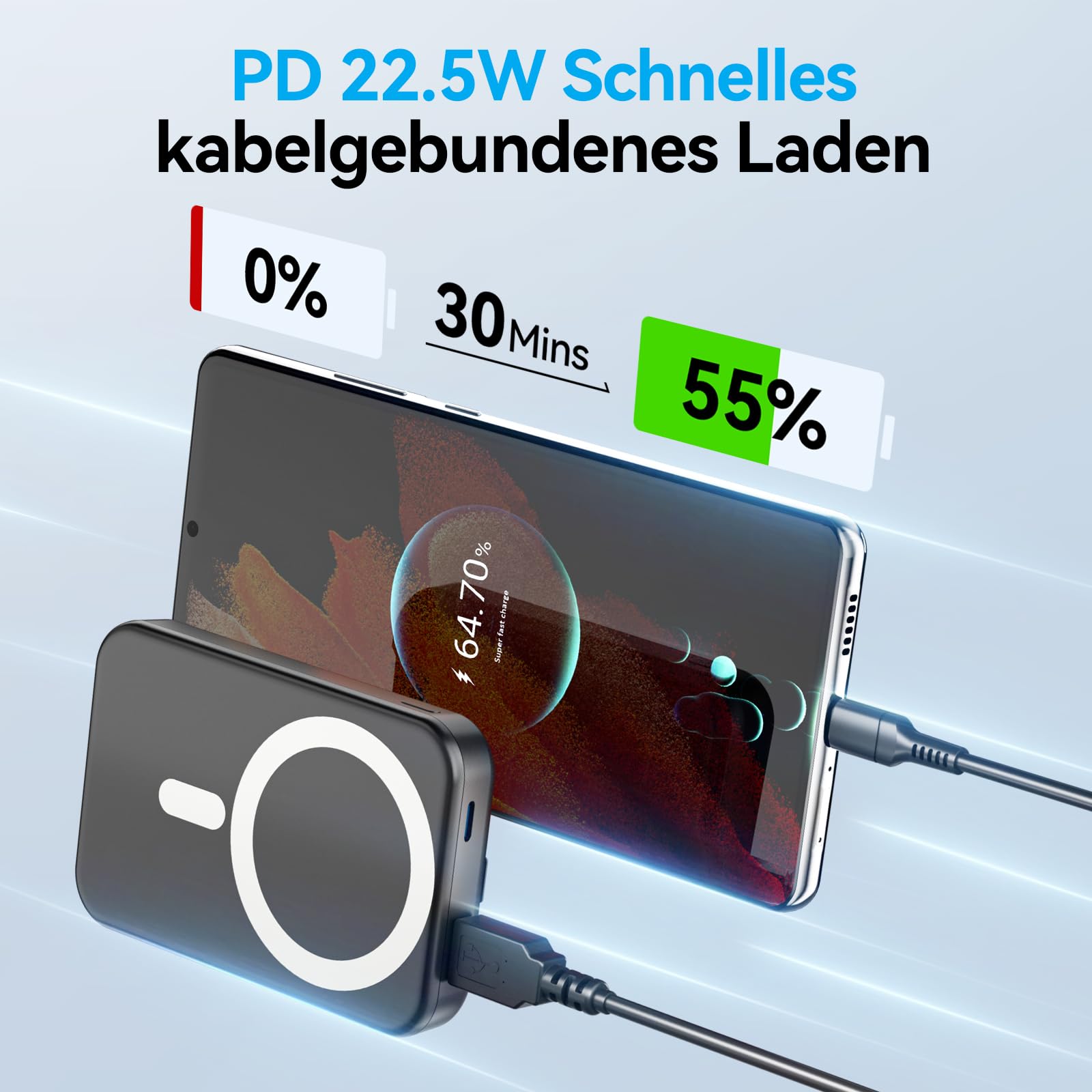 Powerbank für Magsafe, Magnetische Power Bank, PD 22.5W Schnellladung Kabellose Powerbank mit USB-C-Eingänge＆Ausgang und LED-Display für iPhone 16/15/14/13/12/Pro/Pro Max Serie.