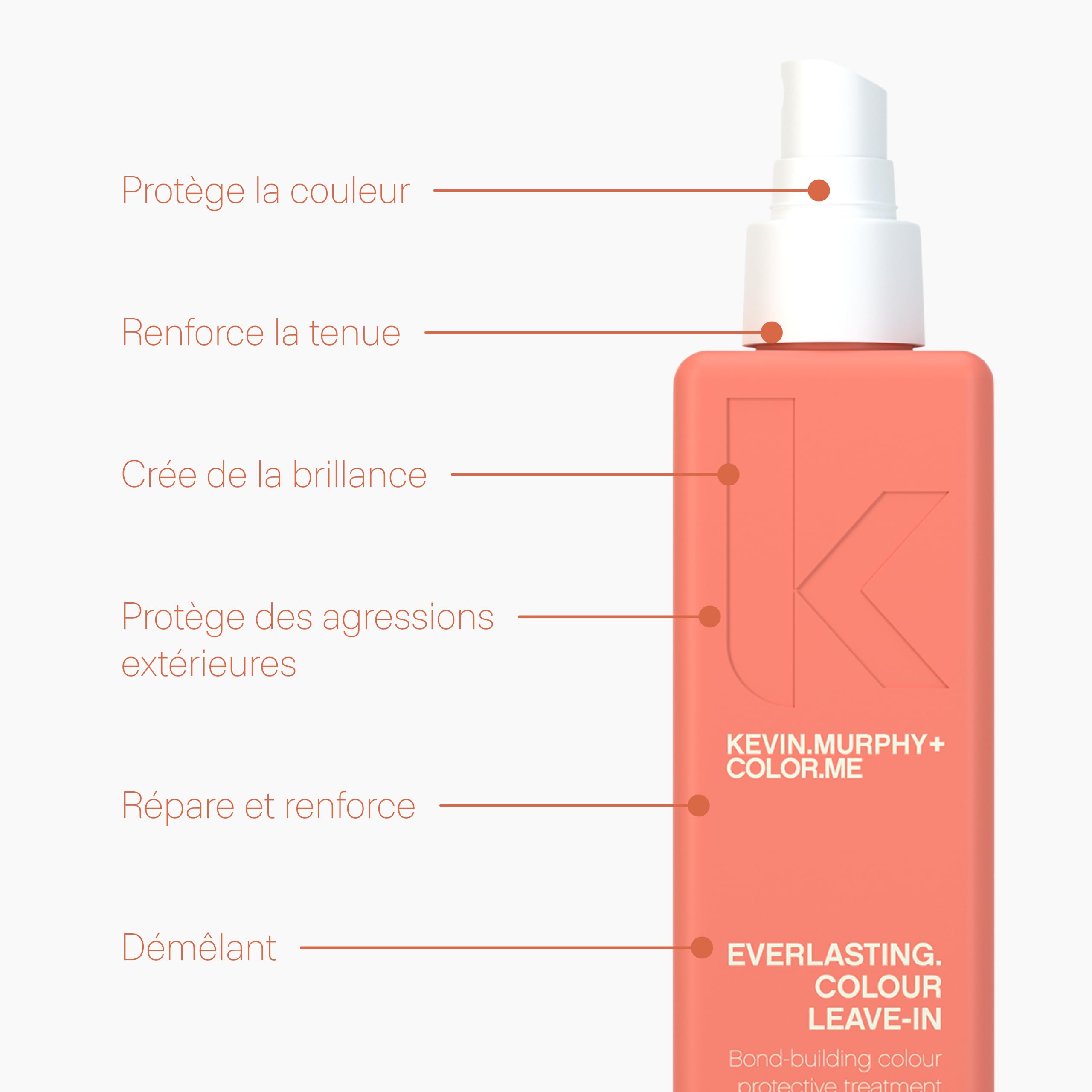 Kevin.Murphy Everlasting.Colour Leave-In Farbschutz-Spray, 150ml | Bond-Building Leave-In Spray für Gefärbtes Haar, Farbschutz mit saurem pH & Km.Bond, Sulfat- & Parabenfrei