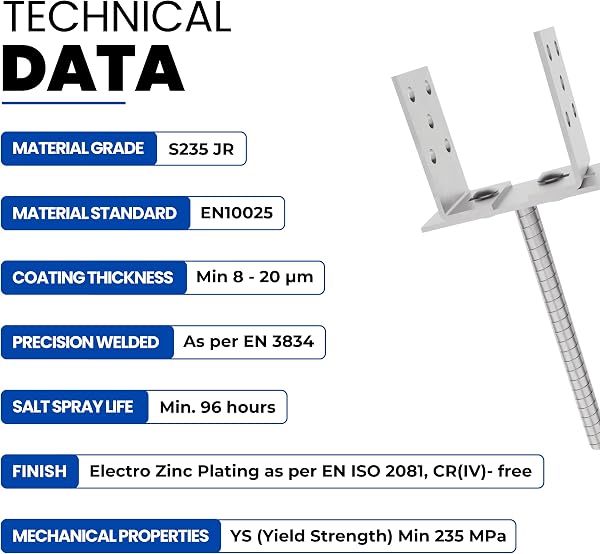 GeZu Impex Adjustable U Post Support 200 mm Electroplated Zinc Coated U Shape Concrete In Post Support Width Adjustable Rod Anchor Bracket U Type Fence Foot Anchor - 4