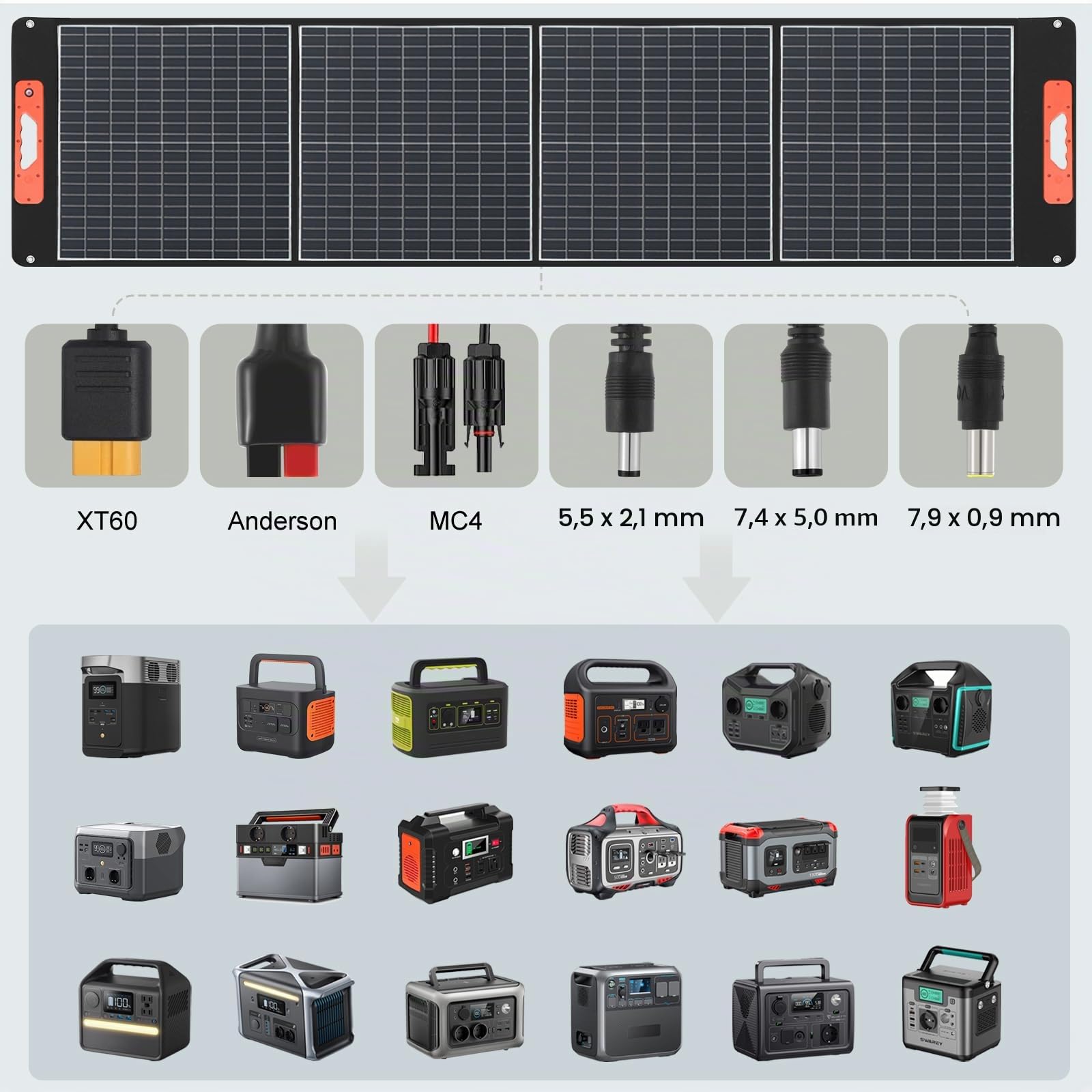 100W Pannello Solare Portatile Pieghevole con Super Funzionalità di Tracciamento dei Raggi di Alta Conversione 23,5% 18W QC3.0 PD60W Type-C DC uscite USB A Per Campeggio Emergenza Tablet Camera