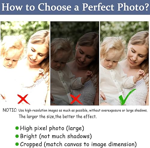 Miniatura 3 de Rousp Kits de pintura de diamantes 5D personalizados para adultos arte de diamantes personalizado foto personalizada pintura de diamantes de