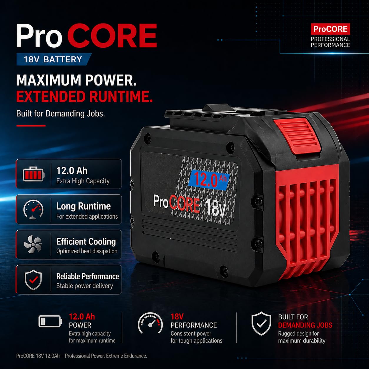 12.0Ah Akku kompatibel mit Bosch Professional 18V System – Hochleistungs Lithium-Ionen Ersatzakku – für GBA/ProCORE Geräte – Lange Laufzeit & hohe Leistung