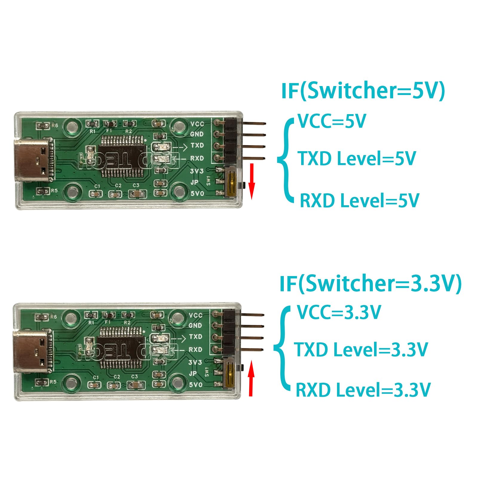 DSD TECH SH-U09F2 Adattatore da USB-C a TTL UART con chip FTDI per microcontrollore Arduino ESP32