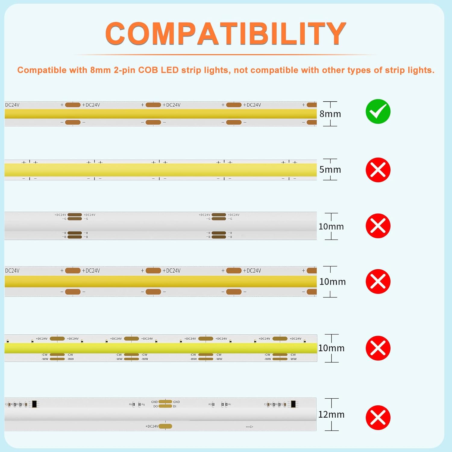 MIWISE COB LED Strip,3000K Warm White 20ft/6.1m,Dimmable Super Bright 24V LED Strip Light,CRI 90+ Flexible Tape Light with RF Remote Timer Function,12pcs Gapless L-Shaped/Corner Connectors