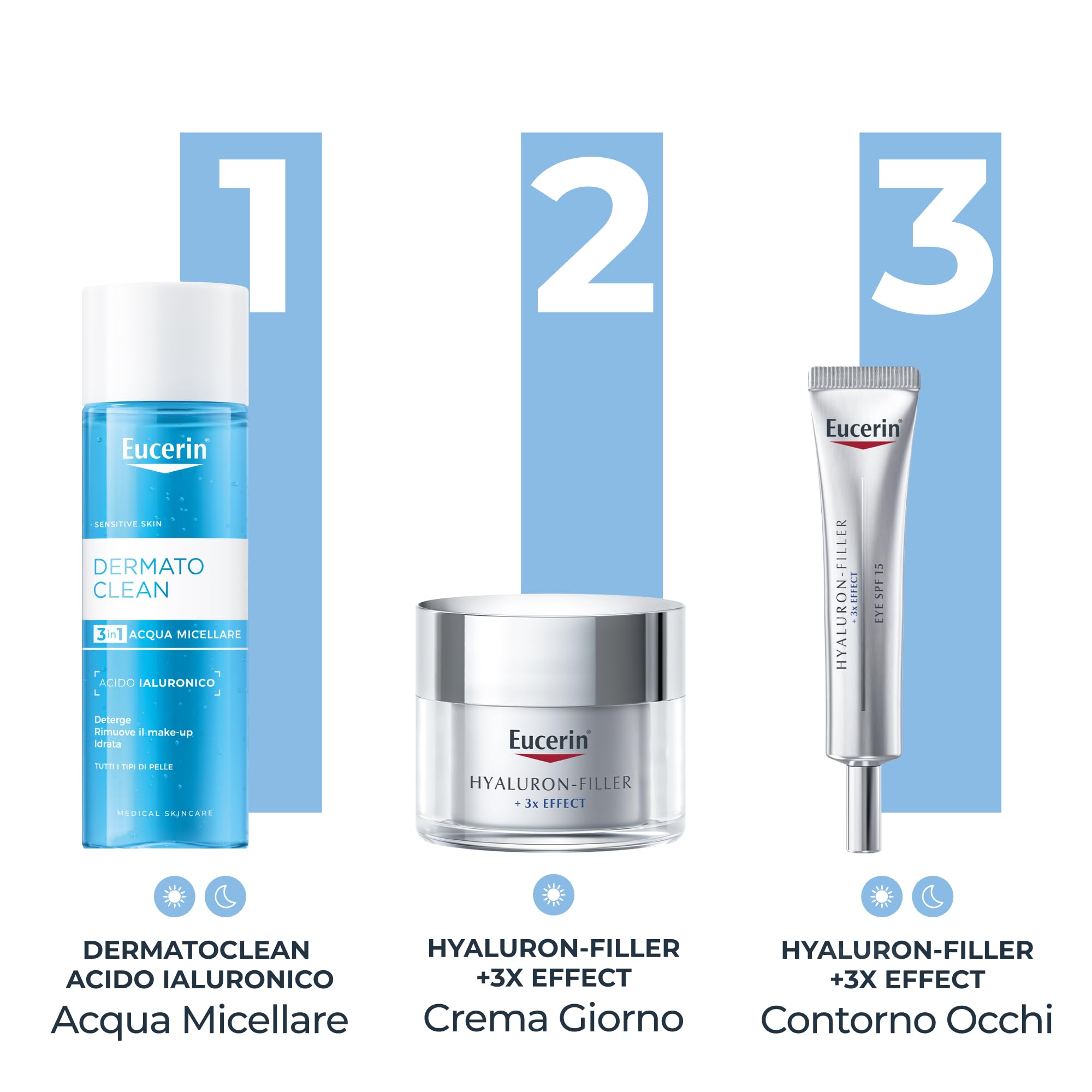 Eucerin DermatoClean Acqua Micellare 3in1 200 ml, Detergente viso struccante viso e occhi per make-up waterproof, Con Acido Ialuronico, Senza profumo, Per tutti i tipi di pelle, anche sensibile