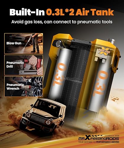 Miniatura 4 de maXpeedingrods Kit de compresor de aire a bordo de 4 cilindros de 12 V, 200 PSI, inflador de neumáticos de camión resistente, tanque de aire