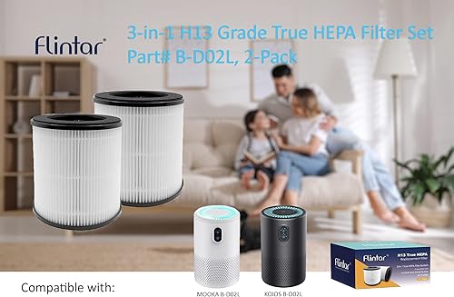 Miniatura 2 de Flintar Filtro de repuesto B-D02L/M05, compatible con MOOKA M05, B-D02L; funciona para VEWIOR B-D02U y para purificador de aire Tailulu D10, juego