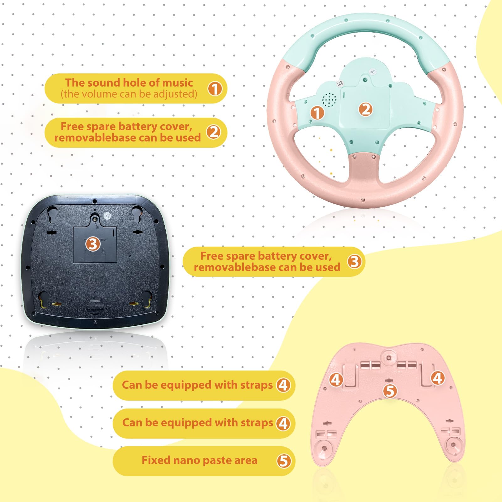 RedCrab Volante Giocattolo per Bambini con Pedale del Freno e Dell'acceleratore, Simulatore di Guida Bambini Rotazione a 360°, Volante per Bambini da Auto con Funzione Suono e Musica (Rosa)