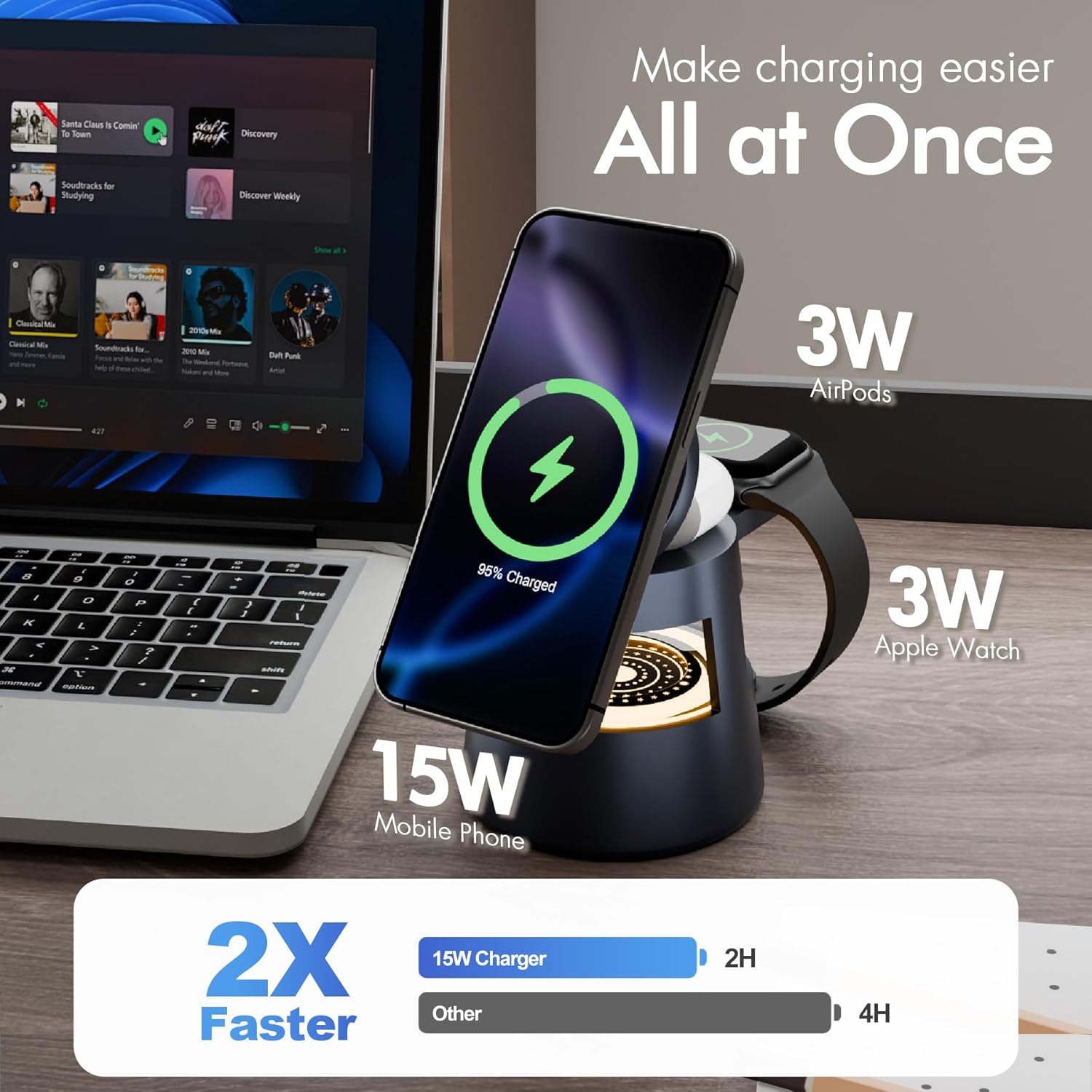Wireless Charging Station for Magsafe: 4 in 1 Fast Charger Stand 15W with Mushroom Light for iPhone 17 16 15 14 13 12 Pro Max - for Apple Watch Ultra and AirPods Series - Nightstand Bedside, Black