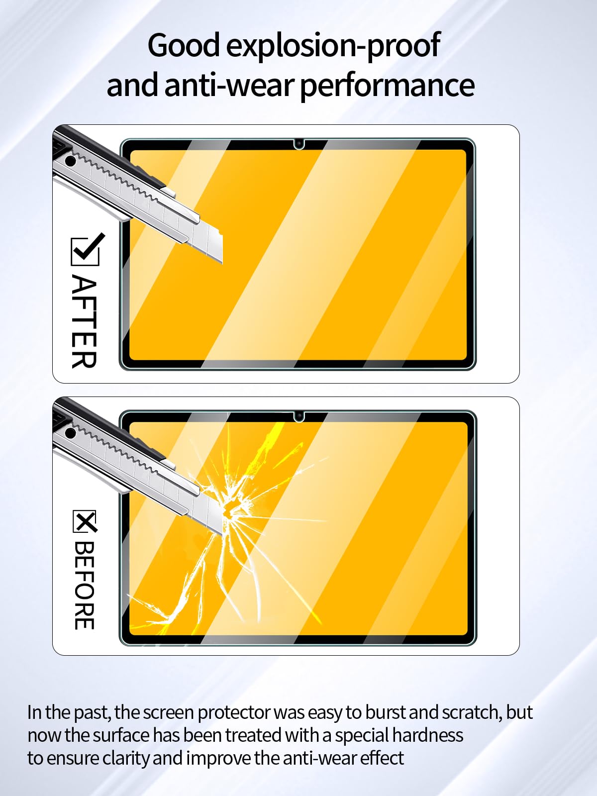 Protector de pantalla para tablet KODAK K12 Android de 12 pulgadas, antiarañazos, dureza 9H, sensible al tacto, bordes redondeados 2.5D, sin burbujas, fácil de instalar, paquete de 2
