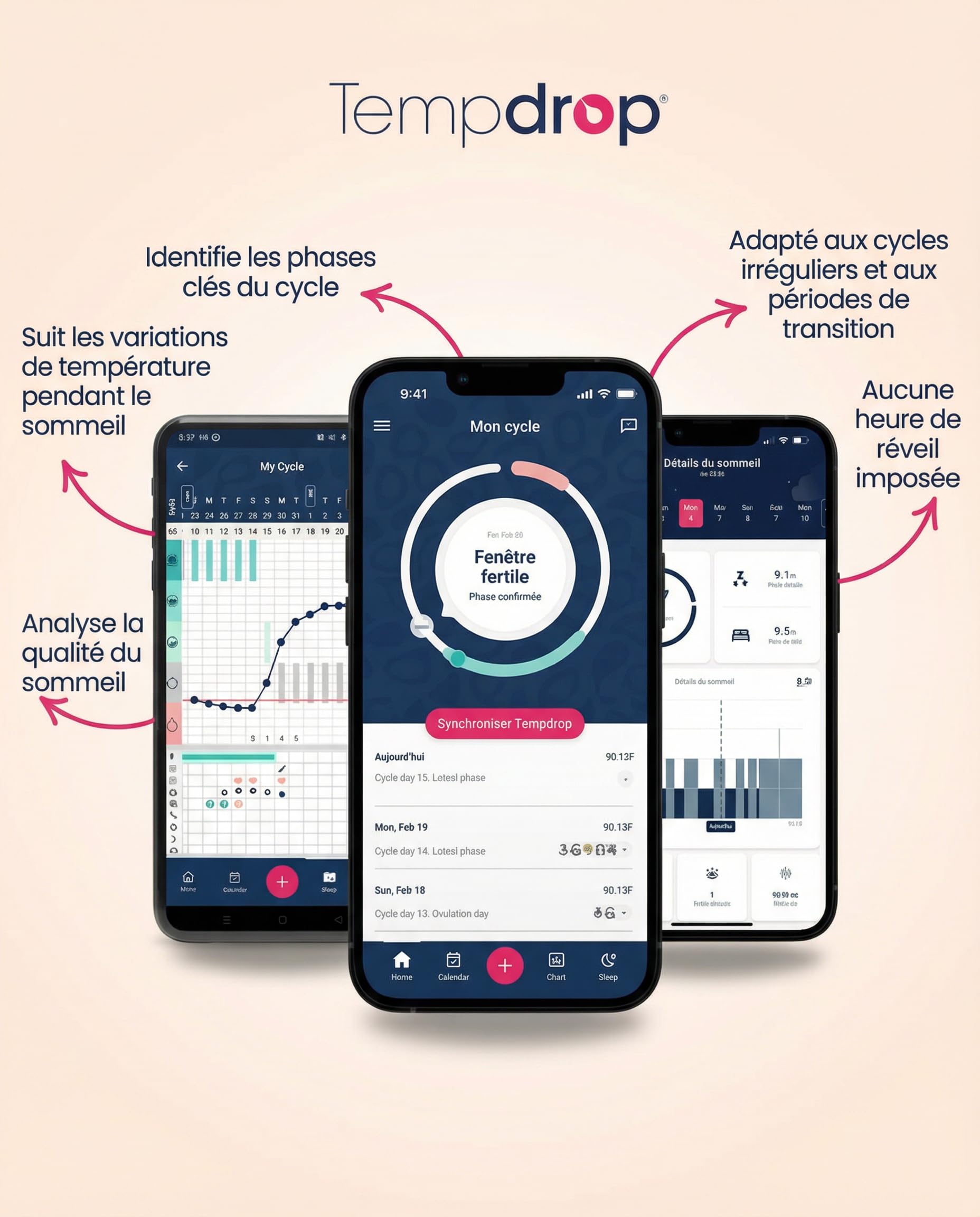 TEMPDROP Moniteur de fertilité avancé 2.0 et Suivi de l'ovulation - Capteur de Surveillance de la température basale du Corps (BBT) et Application de Graphique de fertilité, Brassard Confortable M
