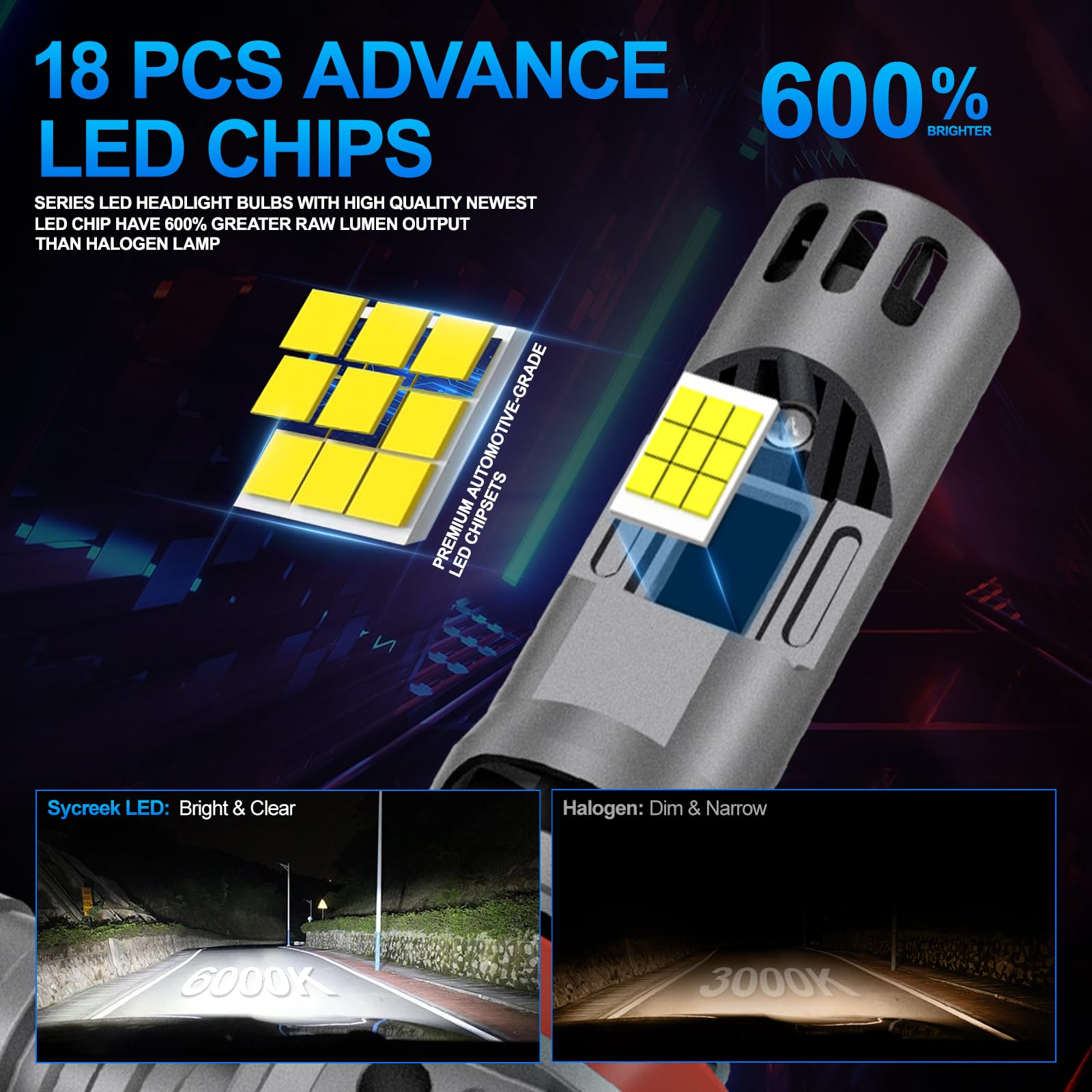 Sycreek N5D LED (H11/H8/H9)