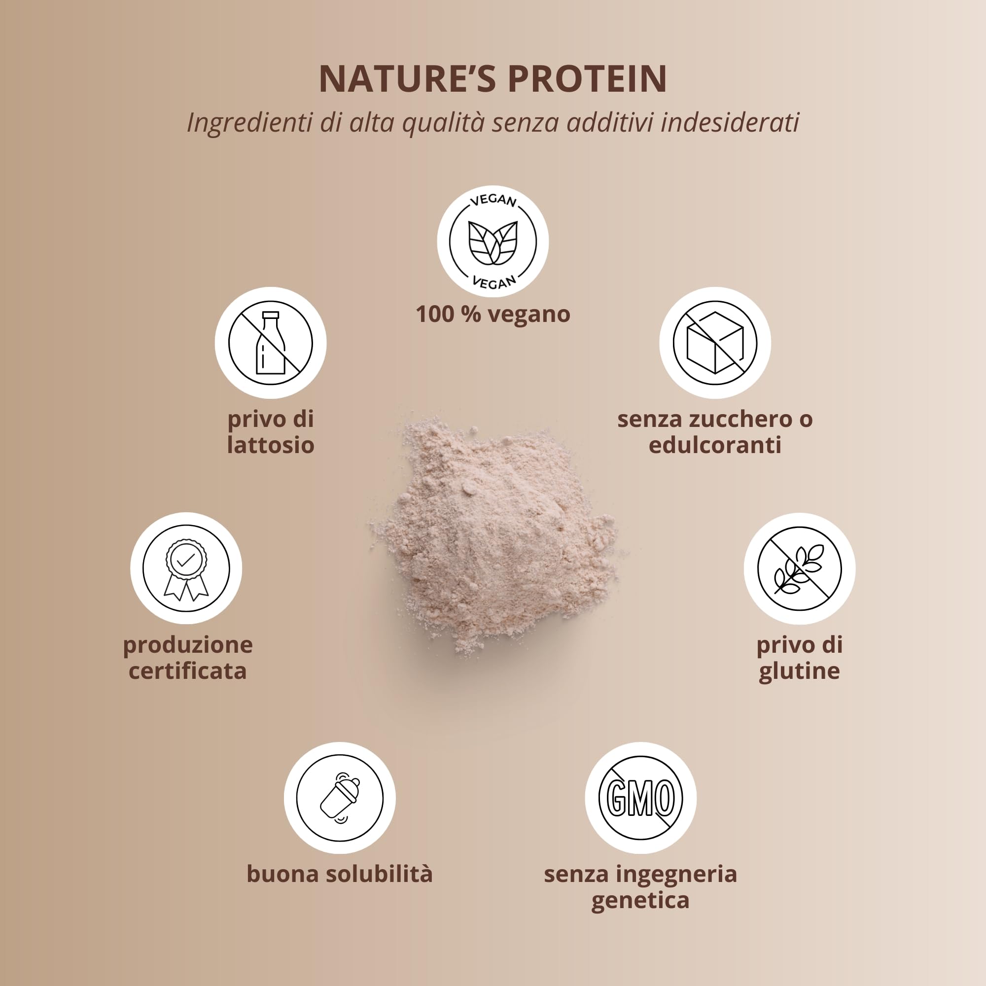 nutri+ Proteine in Polvere Naturali Cioccolato senza Edulcoranti 500g Proteina di Soia e Piselli Bibita Sportiva senza Lattosio per Shake o per Cucinare senza Glutine Vegano