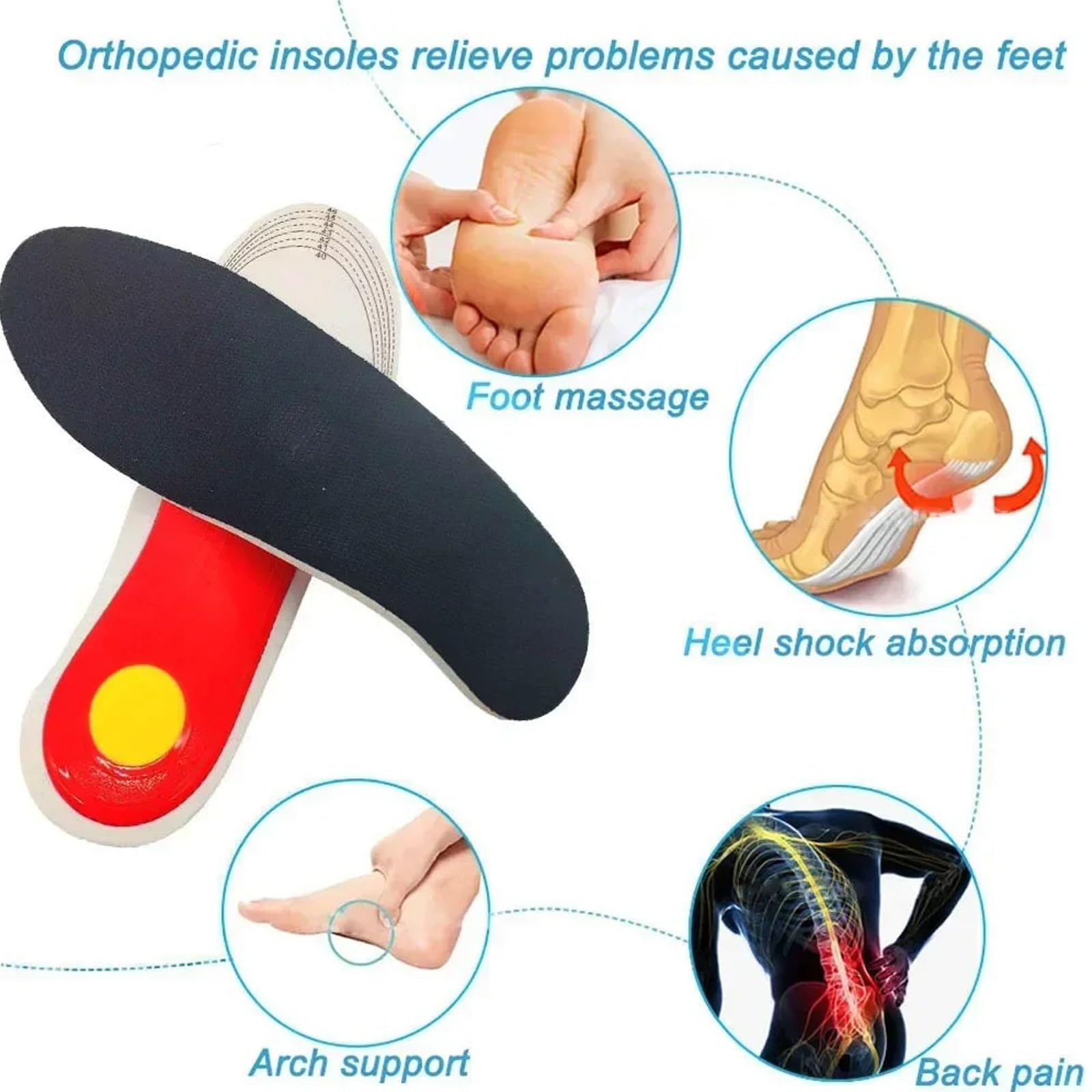 Physeli ArchiStep, Semelles Orthopédiques avec Soutien de la Voûte Plantaire pour Douleurs au Talon, Fasciite Plantaire, Genou et Maux de dos, Design pour Homme et Femme (L 40-46)