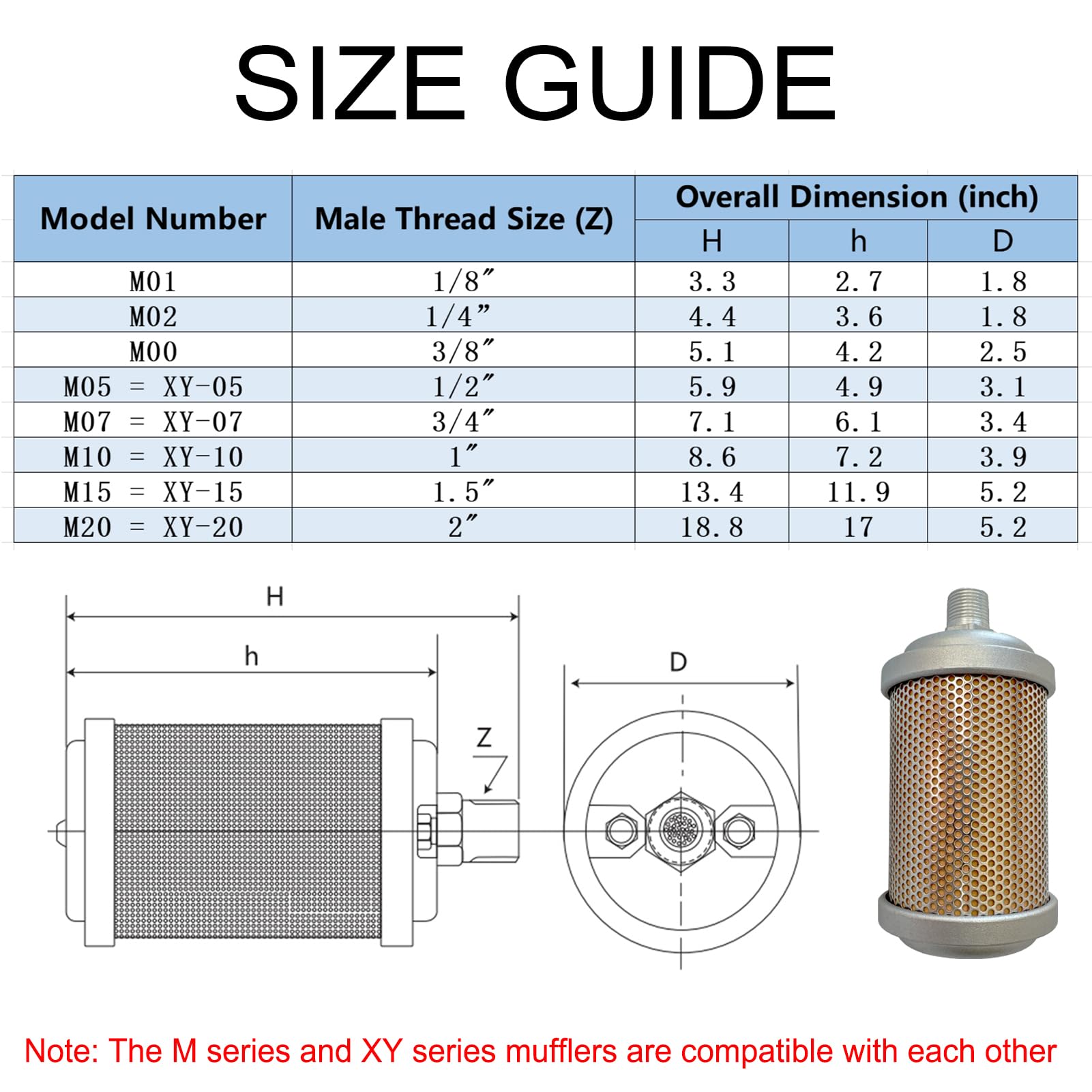 M05 XY-05 Air Compressor Muffler 1/2" NPT Male, Air Exhaust Silencer — Amazon image 6
