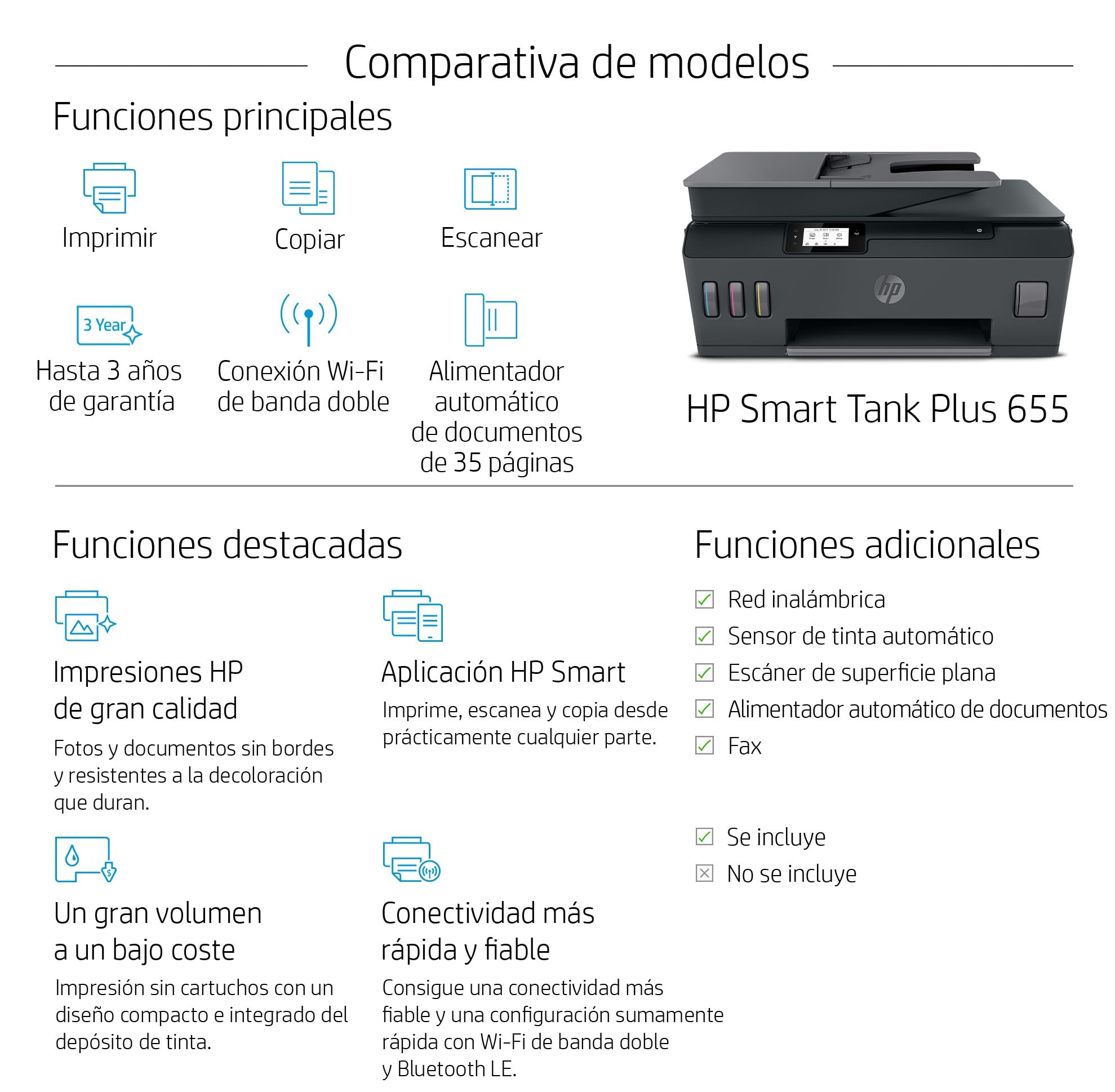 HP Smart Tank Plus 655 Y0F74A - Impresora A4 Multifunción con Deposito de Tinta Recargable, Impresión a Color, Escaner, Copiadora, Fax, Wi-Fi, Smart App, Negro