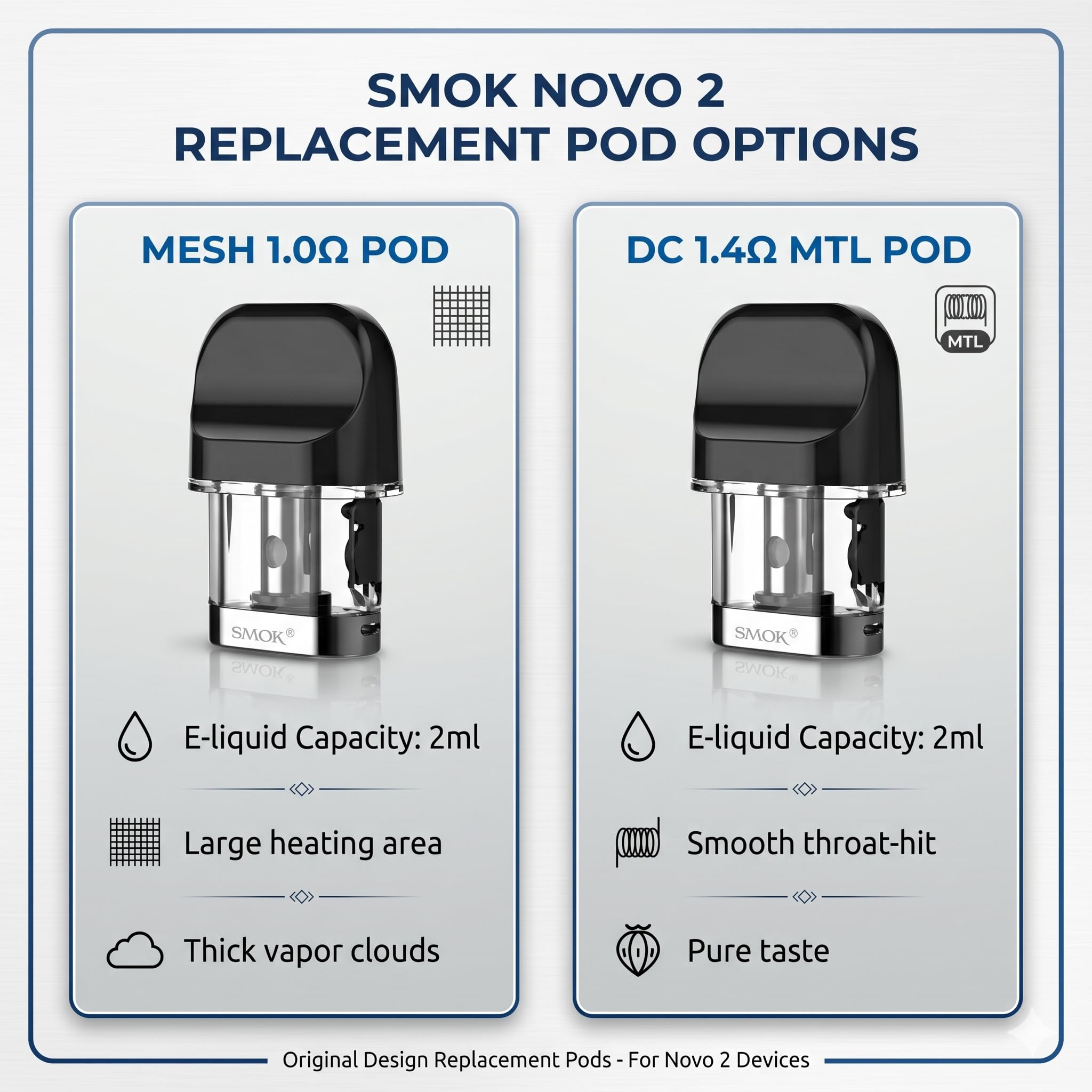 SMOK NOVO 2 Refillable Pods 1.4 Ohm Quartz Coil [Pack of 3]